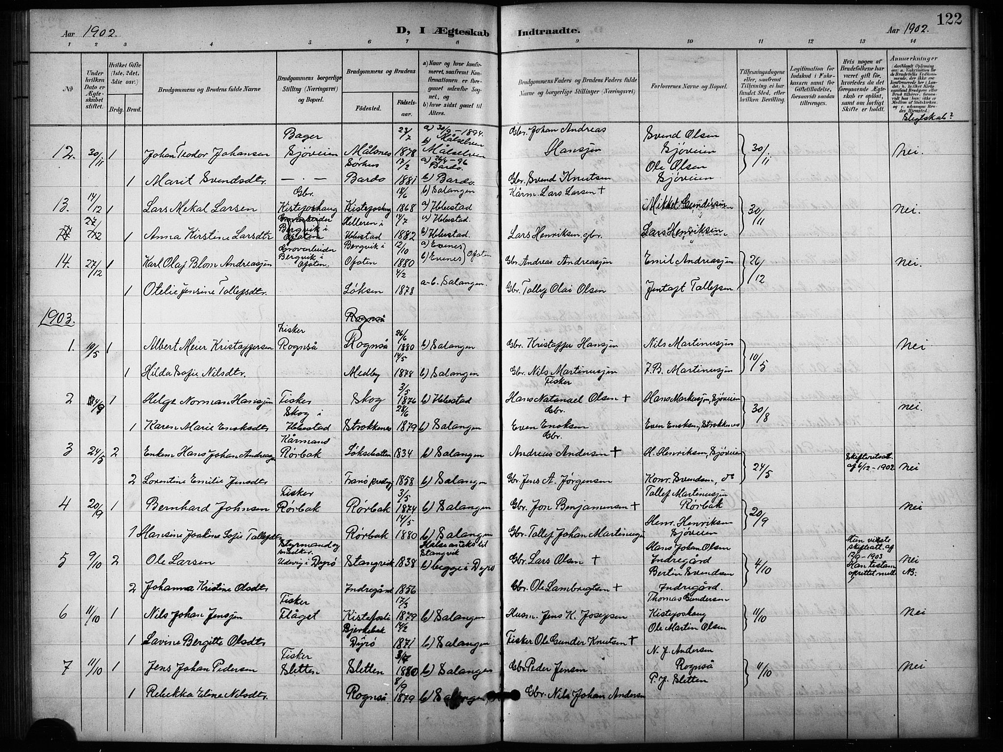 Salangen sokneprestembete, AV/SATØ-S-1324/H/Hb/L0004klokker: Klokkerbok nr. 4, 1900-1924, s. 122