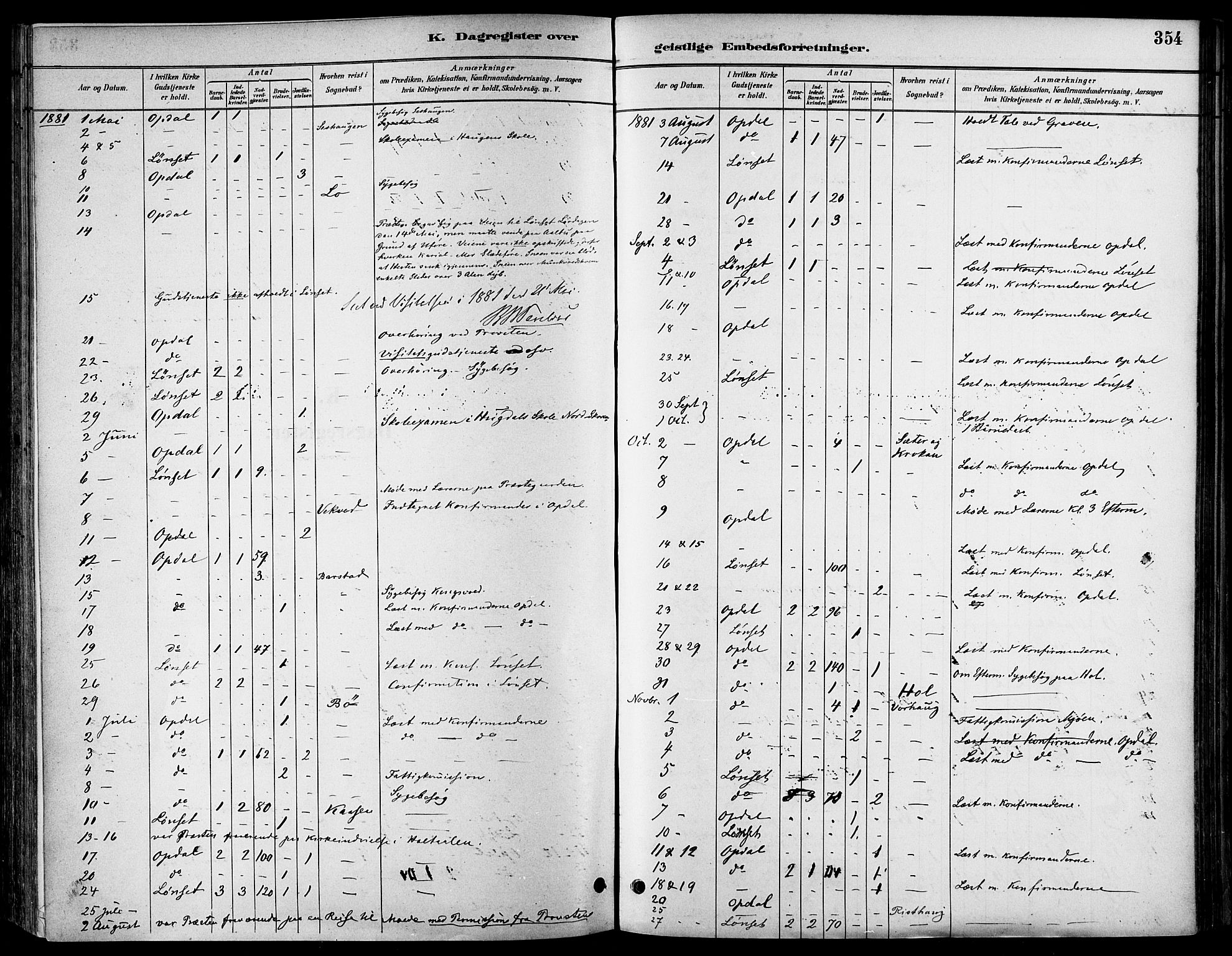 Ministerialprotokoller, klokkerbøker og fødselsregistre - Sør-Trøndelag, AV/SAT-A-1456/678/L0901: Ministerialbok nr. 678A10, 1881-1894, s. 354
