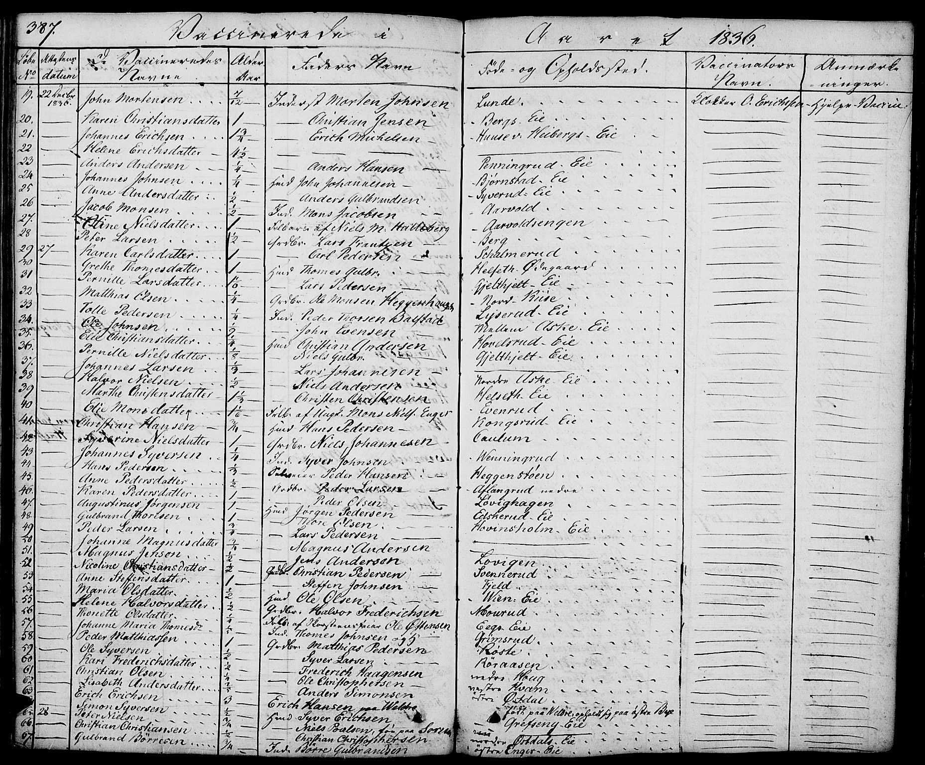Nes prestekontor, Hedmark, SAH/PREST-020/K/Ka/L0003: Ministerialbok nr. 3, 1827-1851, s. 387