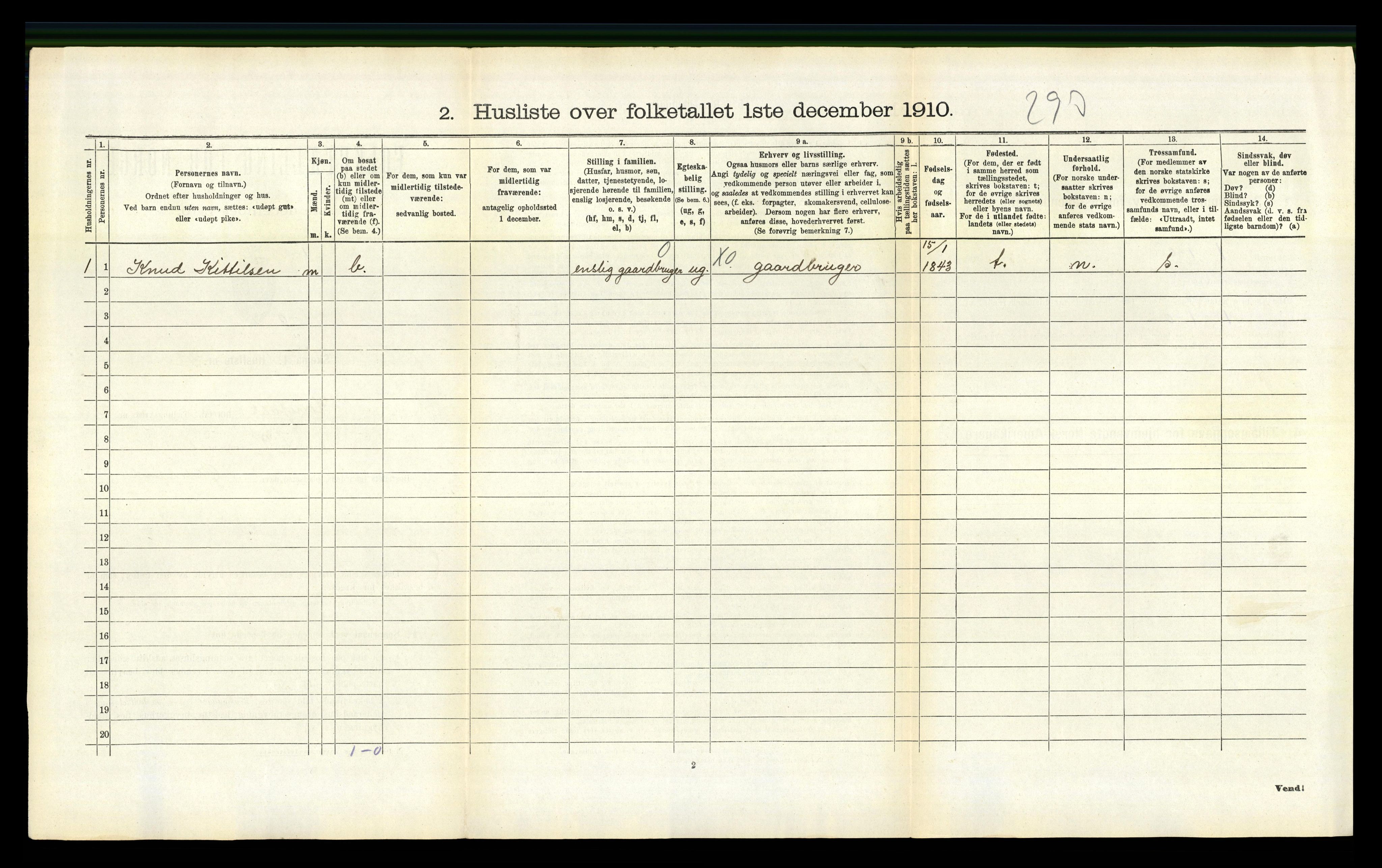 RA, Folketelling 1910 for 0933 Herefoss herred, 1910, s. 128