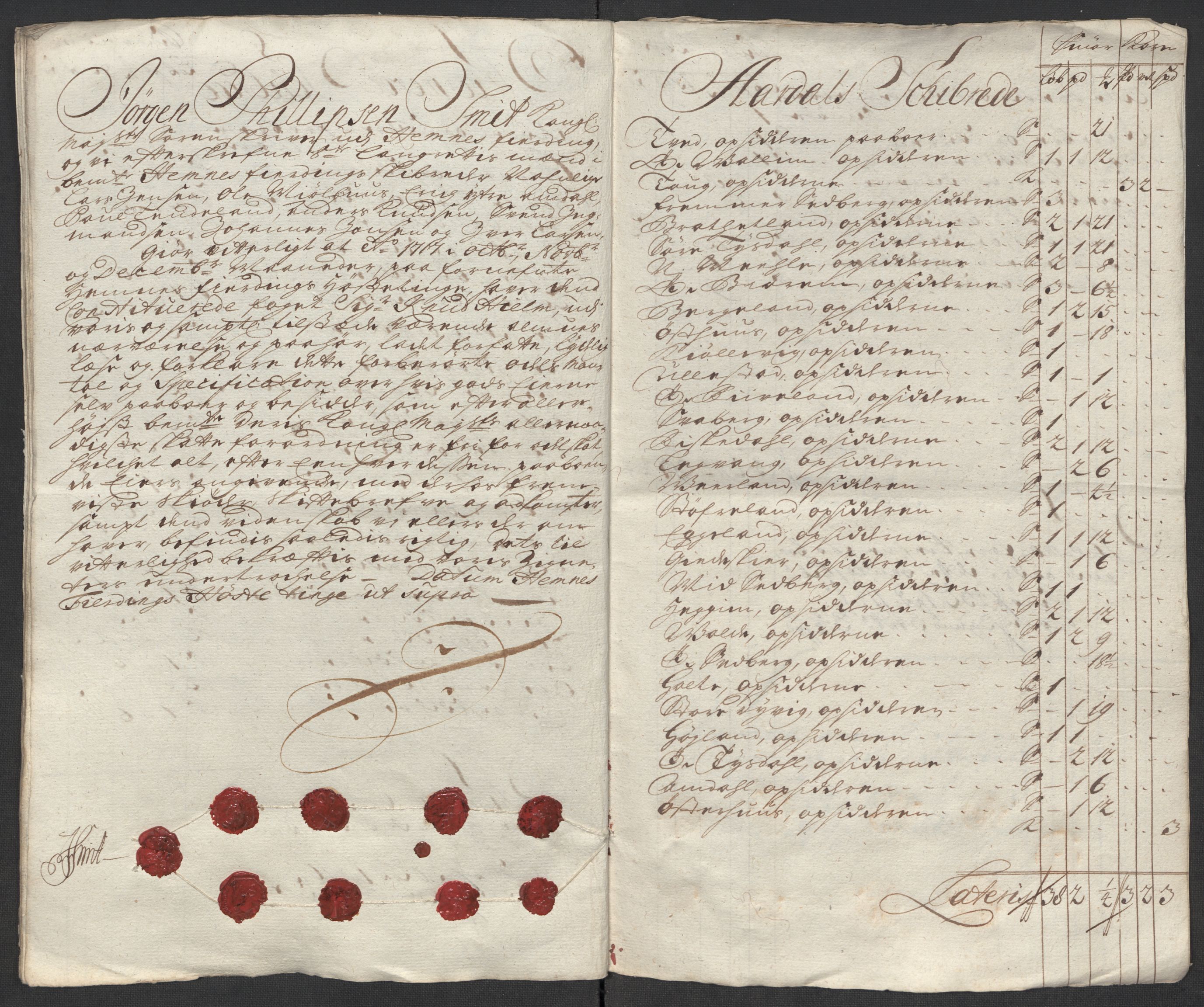 Rentekammeret inntil 1814, Reviderte regnskaper, Fogderegnskap, AV/RA-EA-4092/R47/L2870: Fogderegnskap Ryfylke, 1717, s. 321