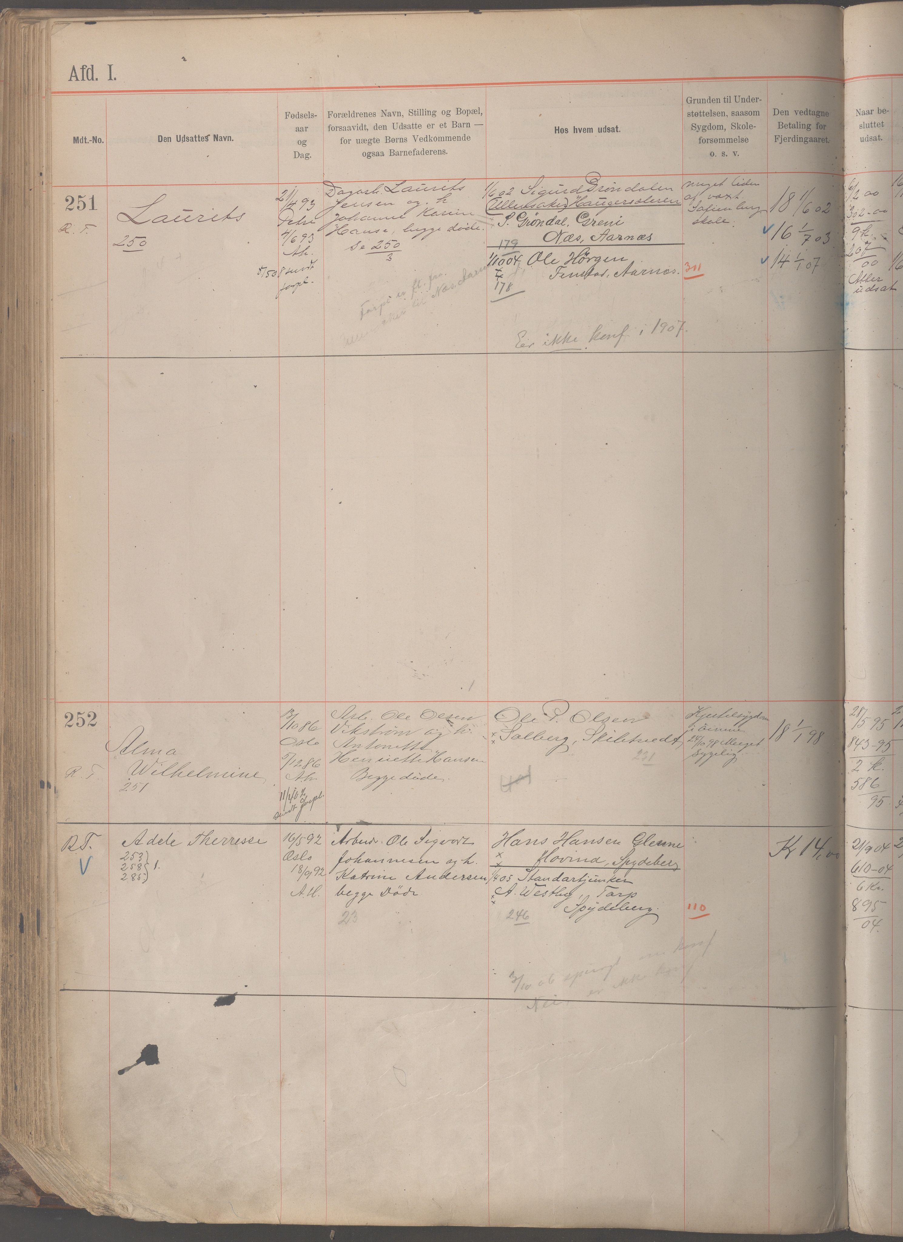 Fattigvesenet, OBA/A-20045/H/Hb/L0005: Manntallsprotokoll. Mnr. 1-399, 1901-1912, s. 148b