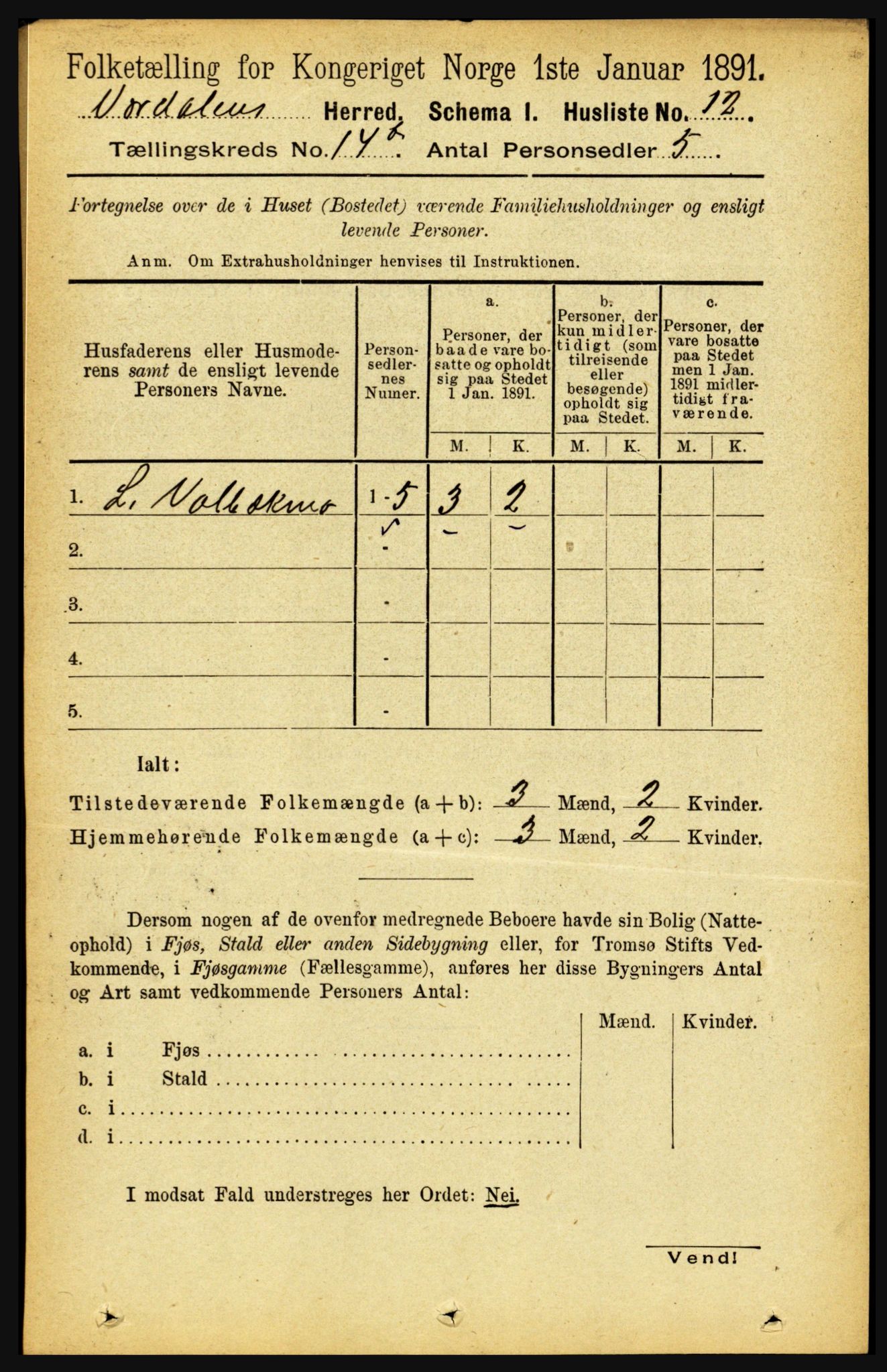 RA, Folketelling 1891 for 1721 Verdal herred, 1891, s. 7335