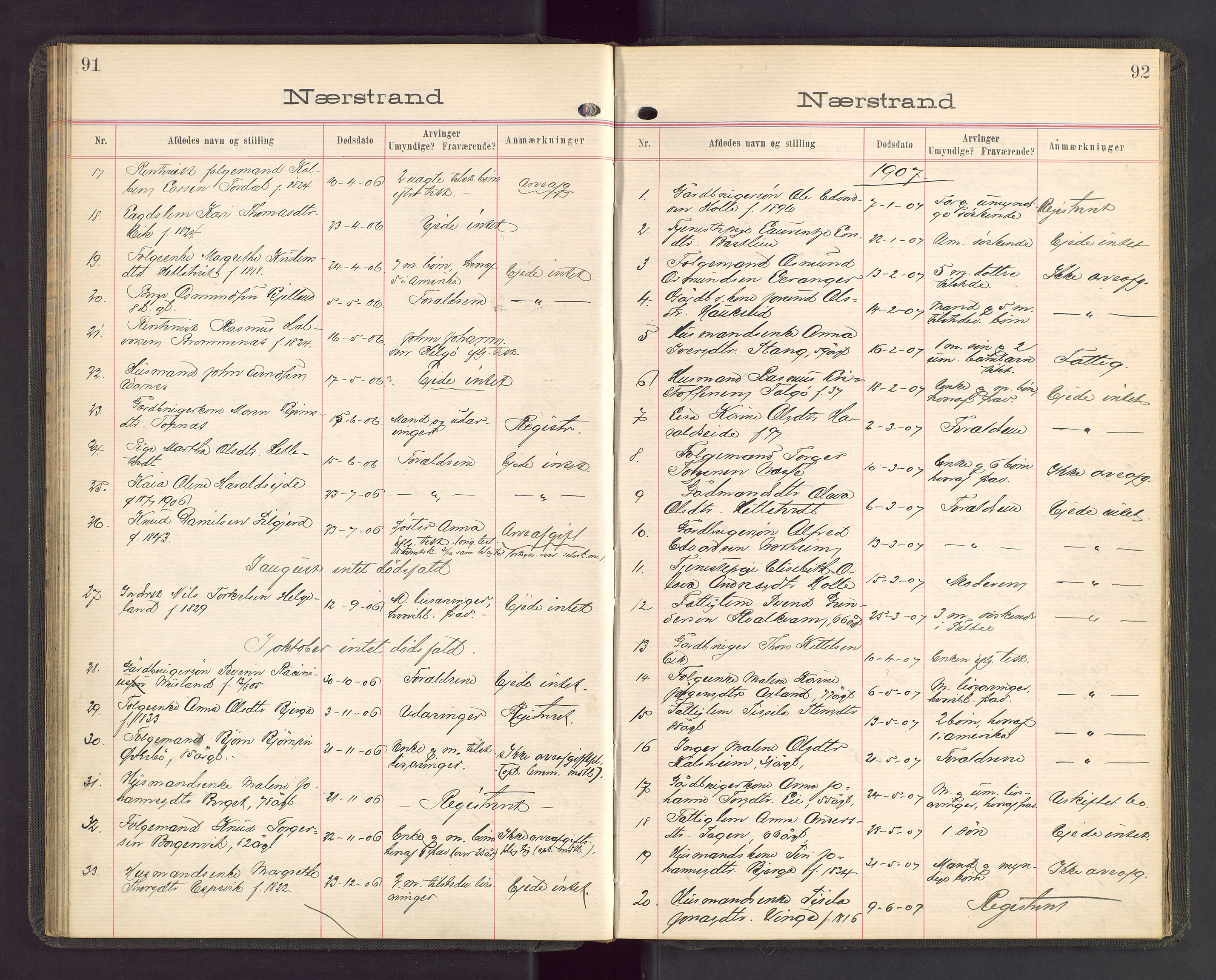 Ryfylke tingrett, AV/SAST-A-100055/001/IV/IVA/L0002: Dødsfallsprotokoll, 1904-1912, s. 91-92
