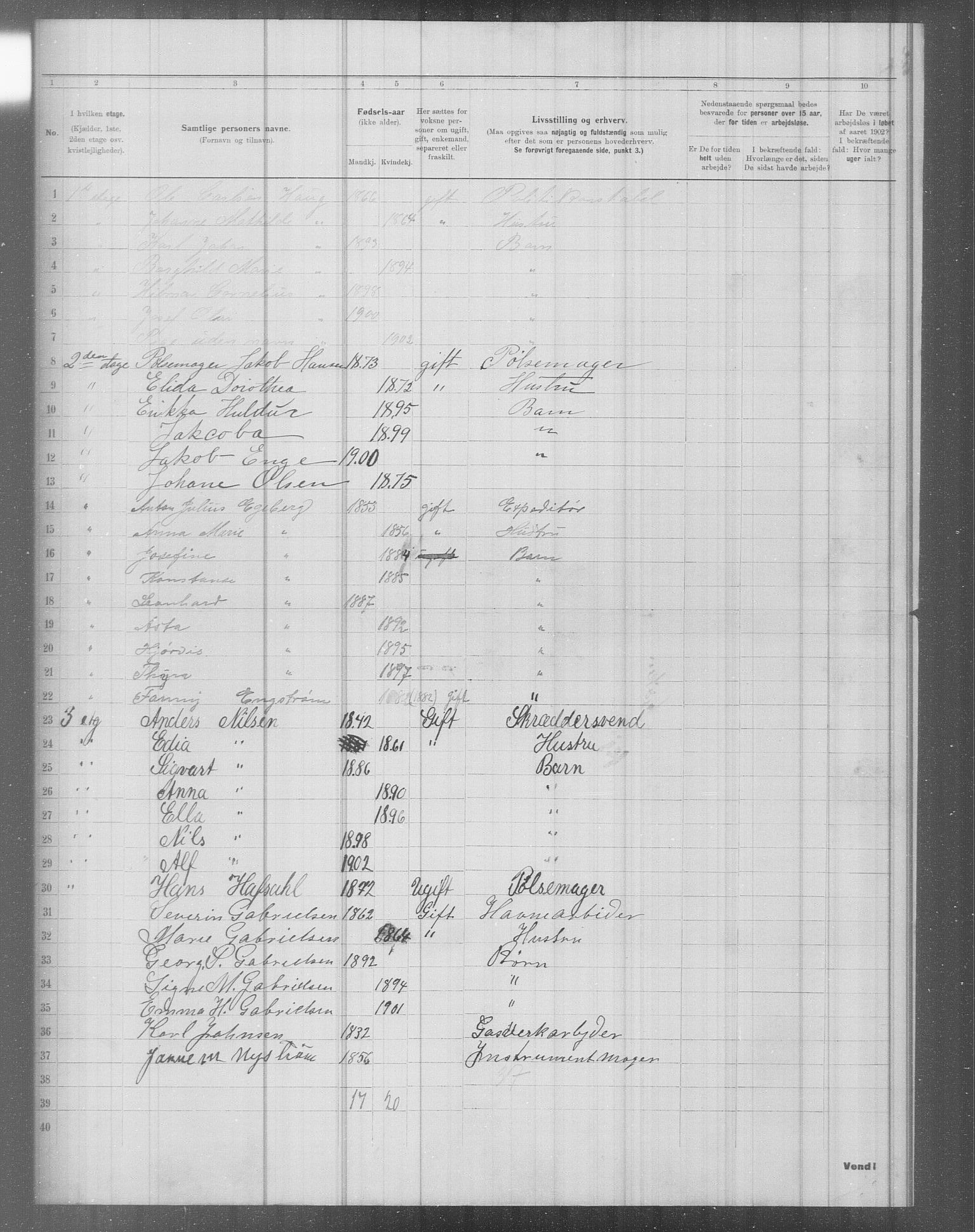 OBA, Kommunal folketelling 31.12.1902 for Kristiania kjøpstad, 1902, s. 5080