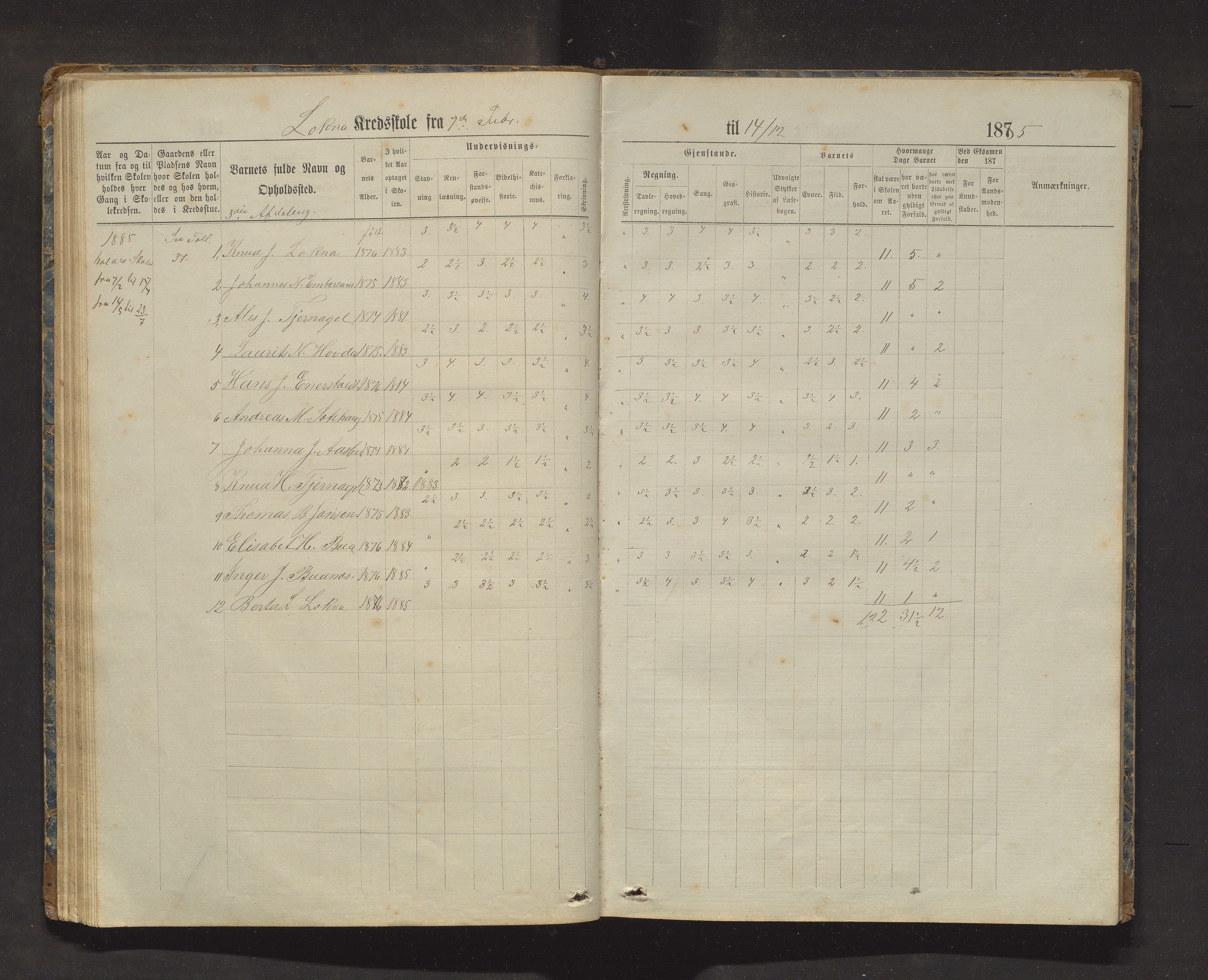 Sveio kommune. Barneskulane, IKAH/1216-231/F/Fa/L0025: Skuleprotokoll for Bua, Lokna, Eltrevåg og Embersland krinsar, 1874-1909, s. 39