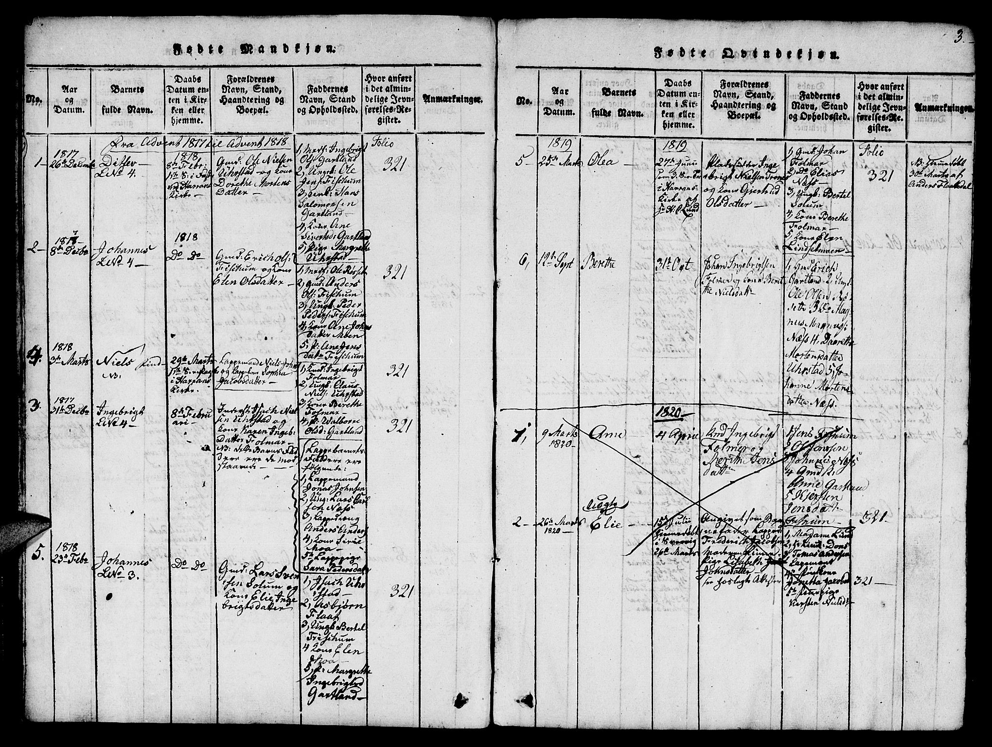 Ministerialprotokoller, klokkerbøker og fødselsregistre - Nord-Trøndelag, SAT/A-1458/759/L0527: Klokkerbok nr. 759C01 /1, 1816-1825, s. 3