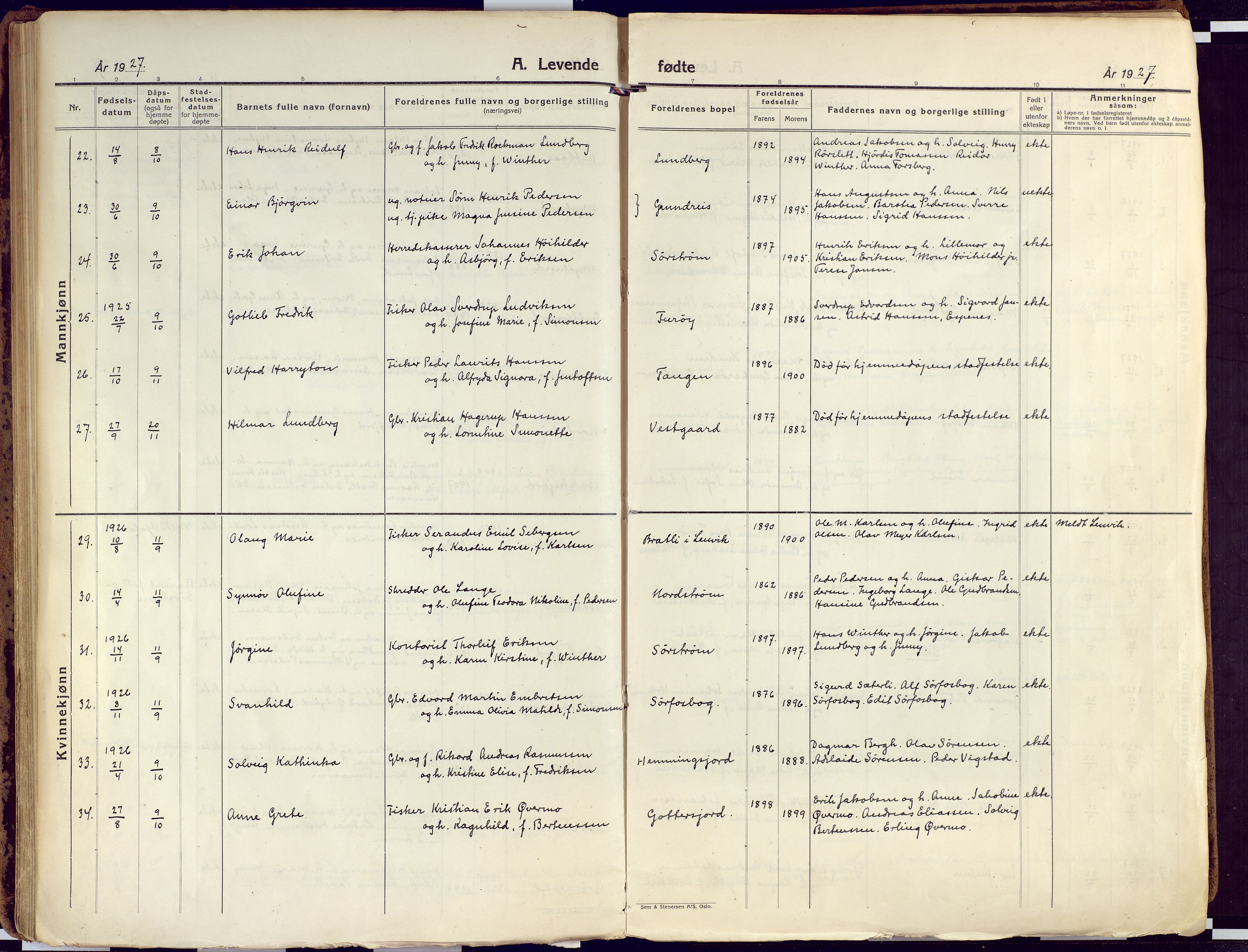 Tranøy sokneprestkontor, SATØ/S-1313/I/Ia/Iaa/L0015kirke: Ministerialbok nr. 15, 1919-1928