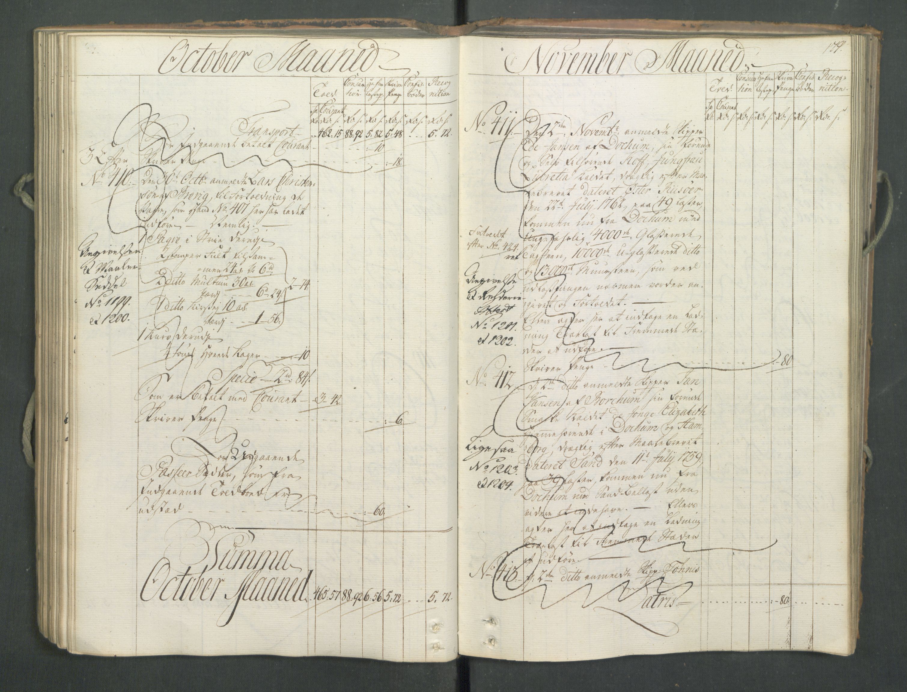 Generaltollkammeret, tollregnskaper, AV/RA-EA-5490/R12/L0046/0001: Tollregnskaper Langesund / Inngående hovedtollbok, 1762, s. 178b-179a