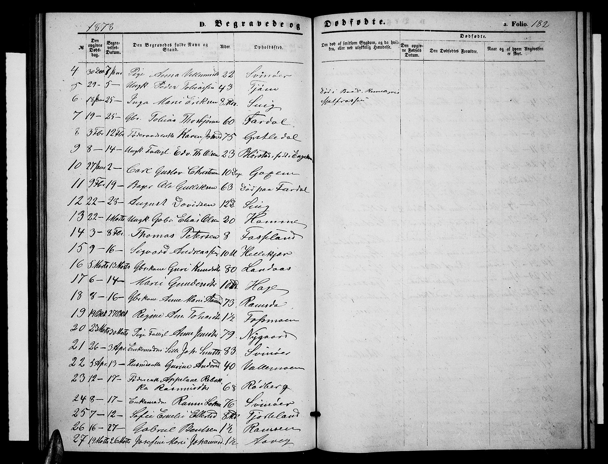Sør-Audnedal sokneprestkontor, AV/SAK-1111-0039/F/Fb/Fbb/L0004: Klokkerbok nr. B 4, 1868-1879, s. 182