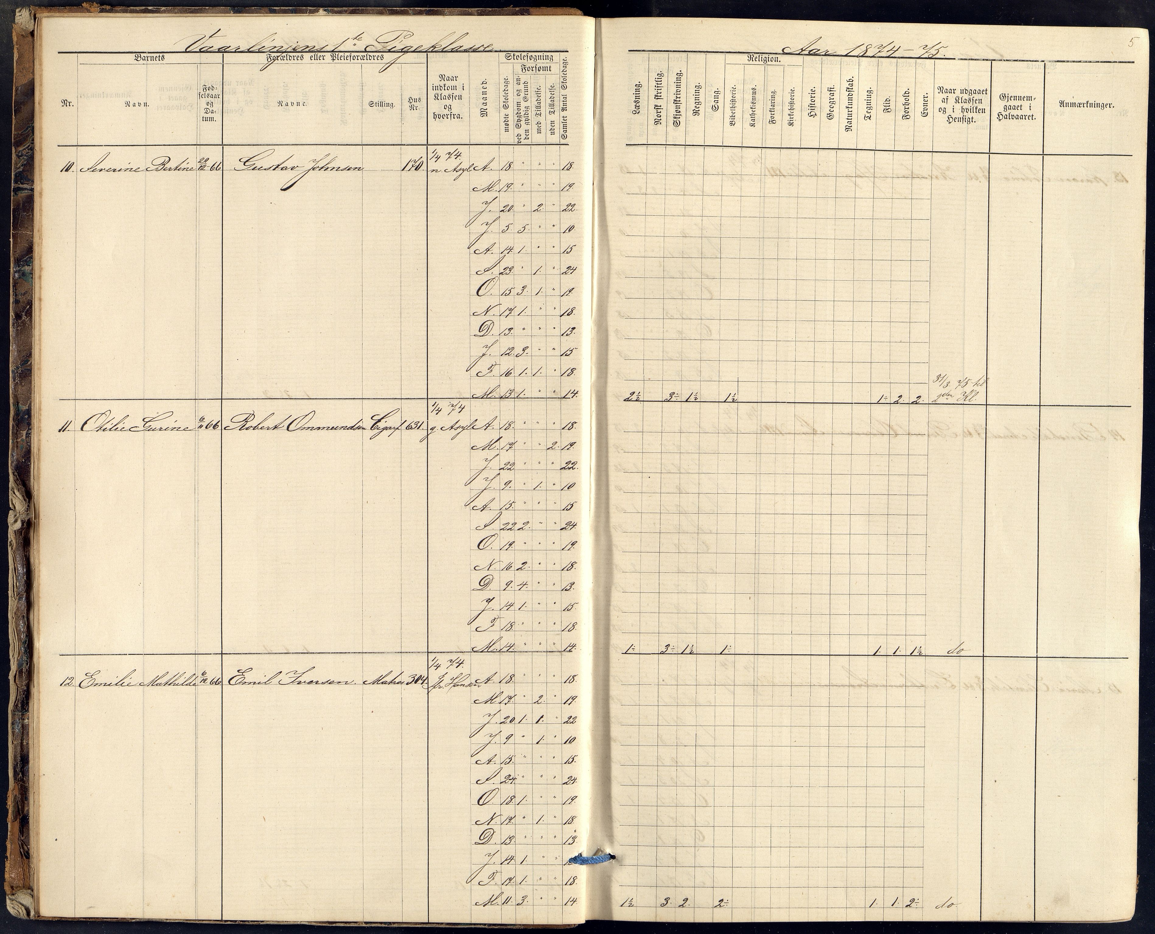 Kristiansand By - Kr. Sand Almueskoler, ARKSOR/1001KG564/J/Ja/L0010: Elevfortegnelse pikeskolens vårlinje, 1874-1889