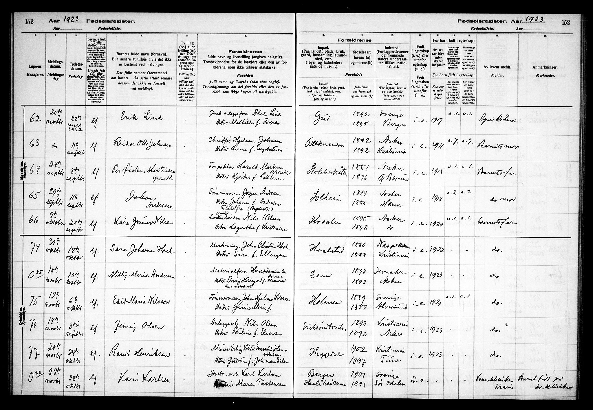 Asker prestekontor Kirkebøker, AV/SAO-A-10256a/J/L0001: Fødselsregister nr. 1, 1916-1925, s. 152