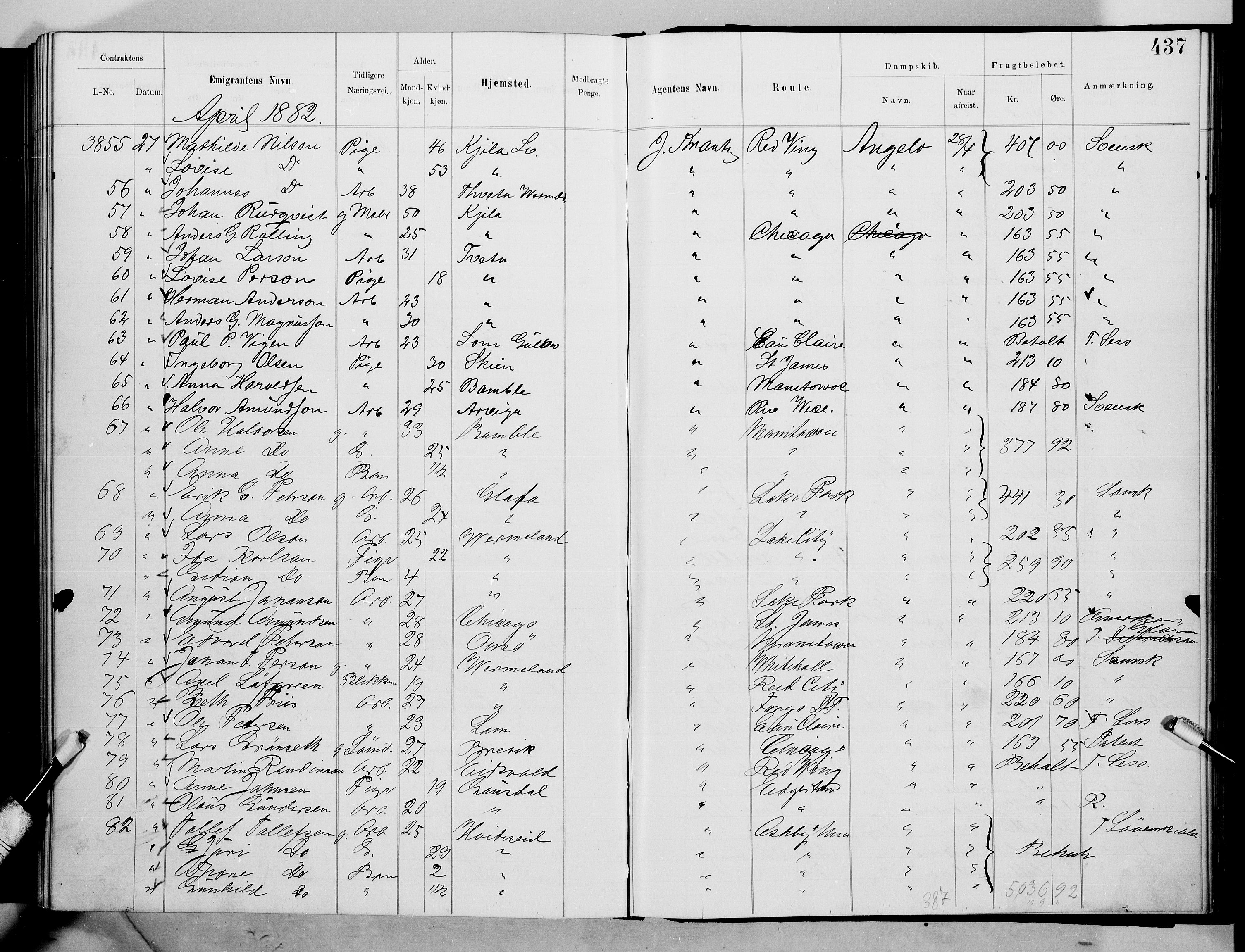 Oslo politidistrikt, AV/SAO-A-10085/E/Ee/Eef/L0008b: Emigrantprotokoll, 1881-1882