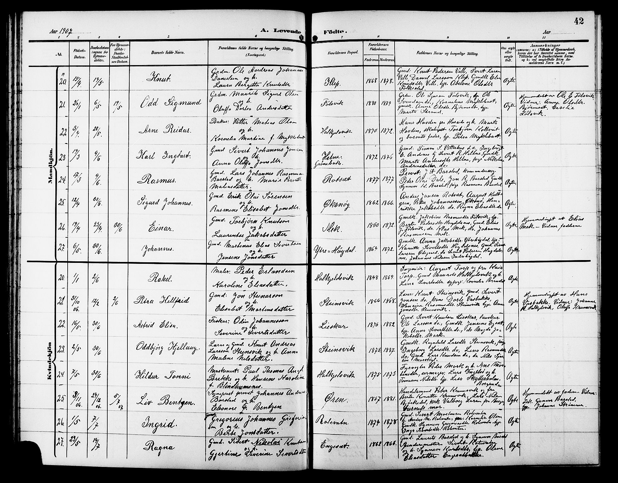 Ministerialprotokoller, klokkerbøker og fødselsregistre - Møre og Romsdal, AV/SAT-A-1454/511/L0159: Klokkerbok nr. 511C05, 1902-1920, s. 42