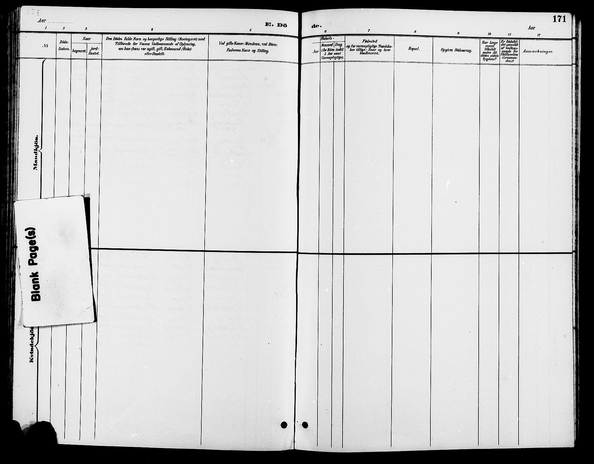 Sør-Audnedal sokneprestkontor, AV/SAK-1111-0039/F/Fb/Fba/L0004: Klokkerbok nr. B 4, 1893-1909, s. 171