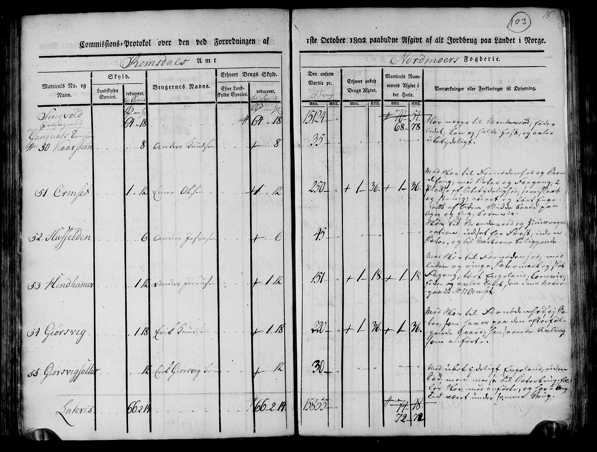 Rentekammeret inntil 1814, Realistisk ordnet avdeling, AV/RA-EA-4070/N/Ne/Nea/L0130: til 0132: Nordmøre fogderi. Kommisjonsprotokoll, 1803, s. 103