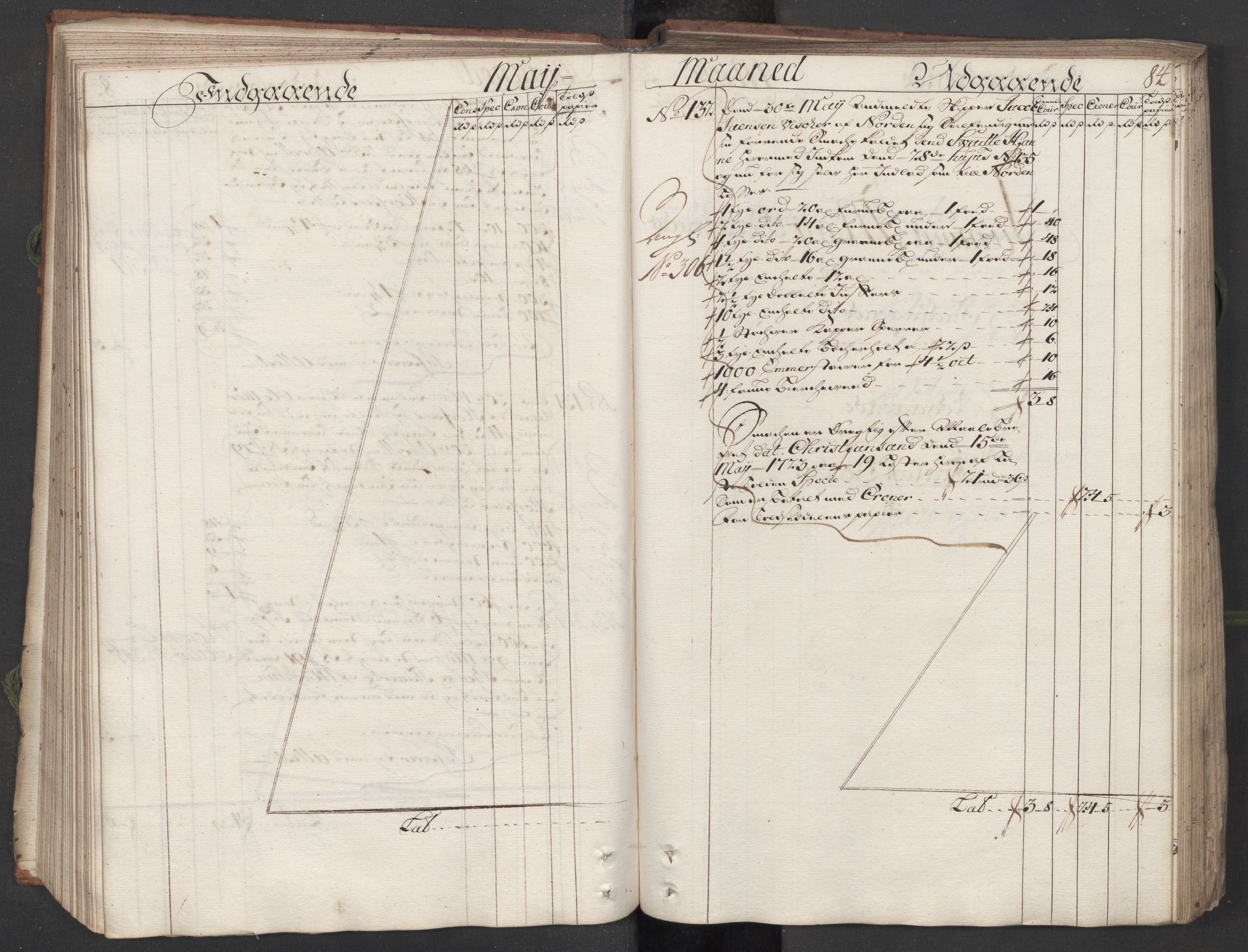 Generaltollkammeret, tollregnskaper, AV/RA-EA-5490/R12/L0009/0001: Tollregnskaper Langesund / Hovedtollbok, 1733, s. 83b-84a