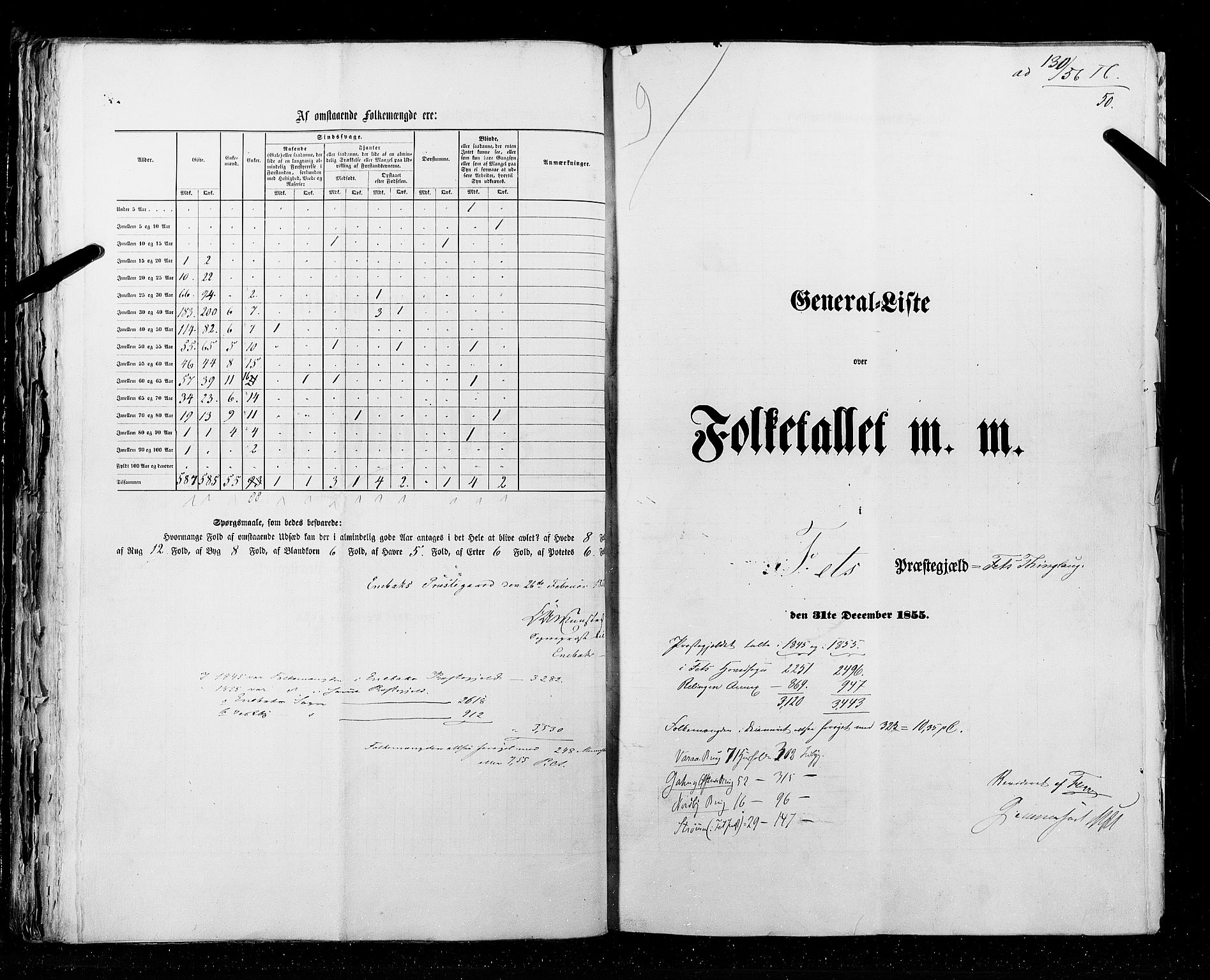 RA, Folketellingen 1855, bind 1: Akershus amt, Smålenenes amt og Hedemarken amt, 1855, s. 50