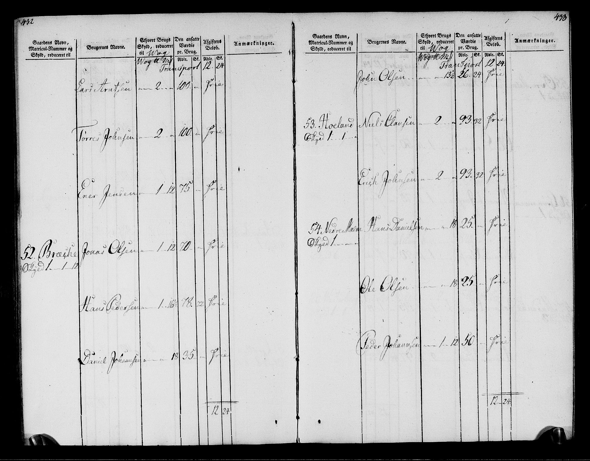 Rentekammeret inntil 1814, Realistisk ordnet avdeling, AV/RA-EA-4070/N/Ne/Nea/L0158: Helgeland fogderi. Oppebørselsregister, 1803-1804, s. 220