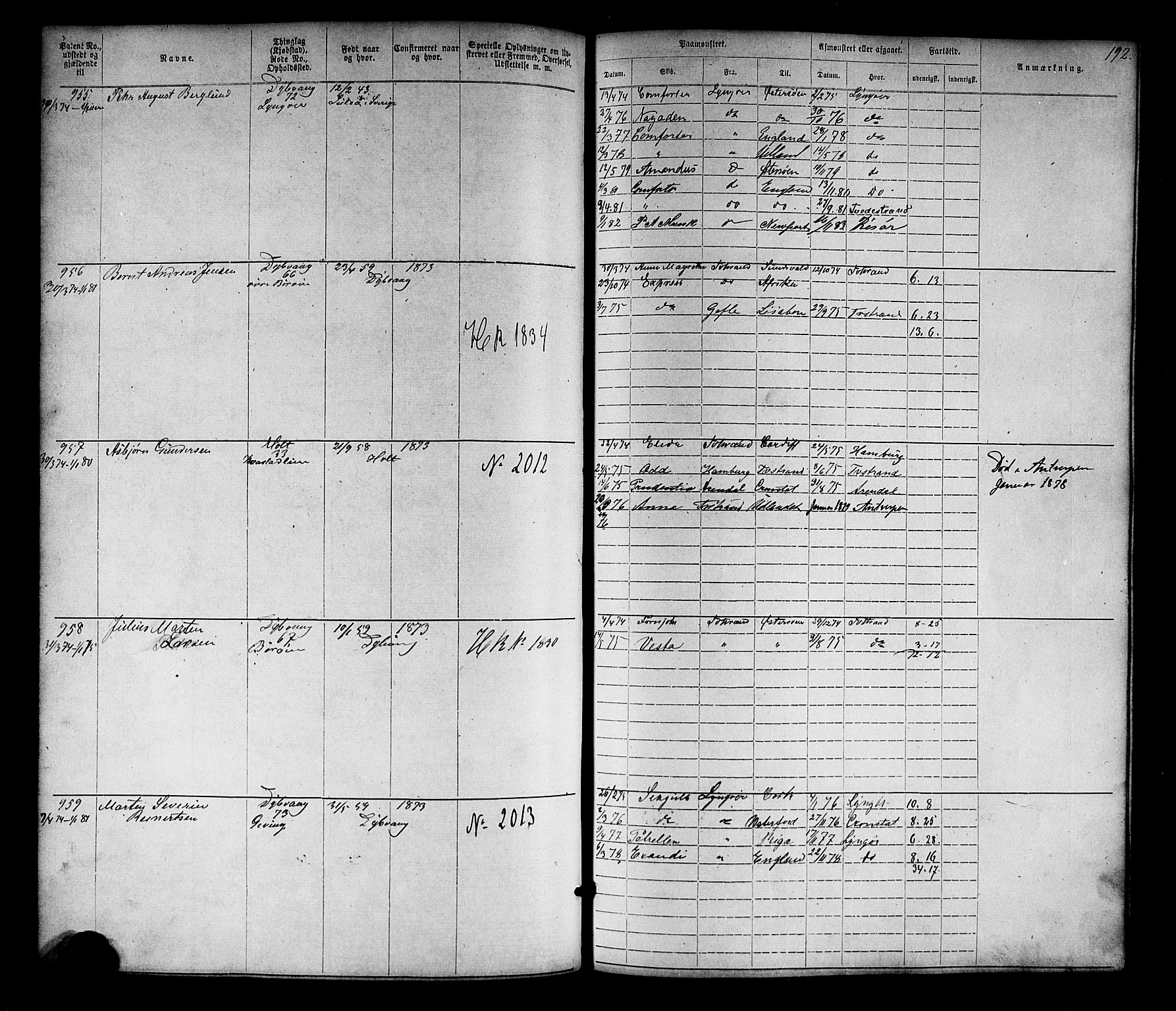 Tvedestrand mønstringskrets, SAK/2031-0011/F/Fa/L0003: Annotasjonsrulle nr 1-1905 med register, U-25, 1866-1886, s. 215