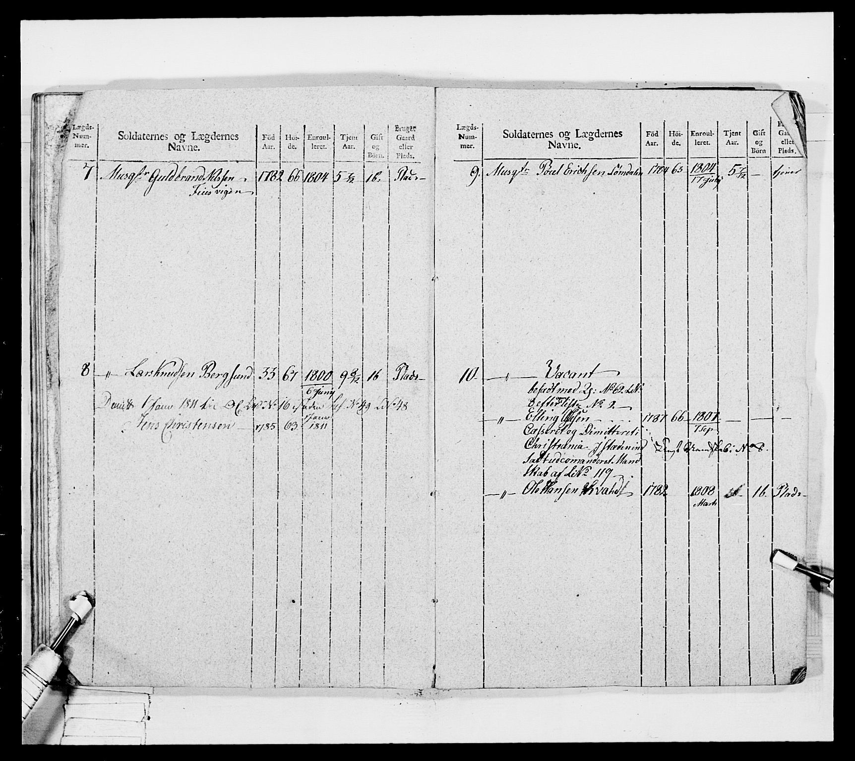 Generalitets- og kommissariatskollegiet, Det kongelige norske kommissariatskollegium, AV/RA-EA-5420/E/Eh/L0042: 1. Akershusiske nasjonale infanteriregiment, 1810, s. 104