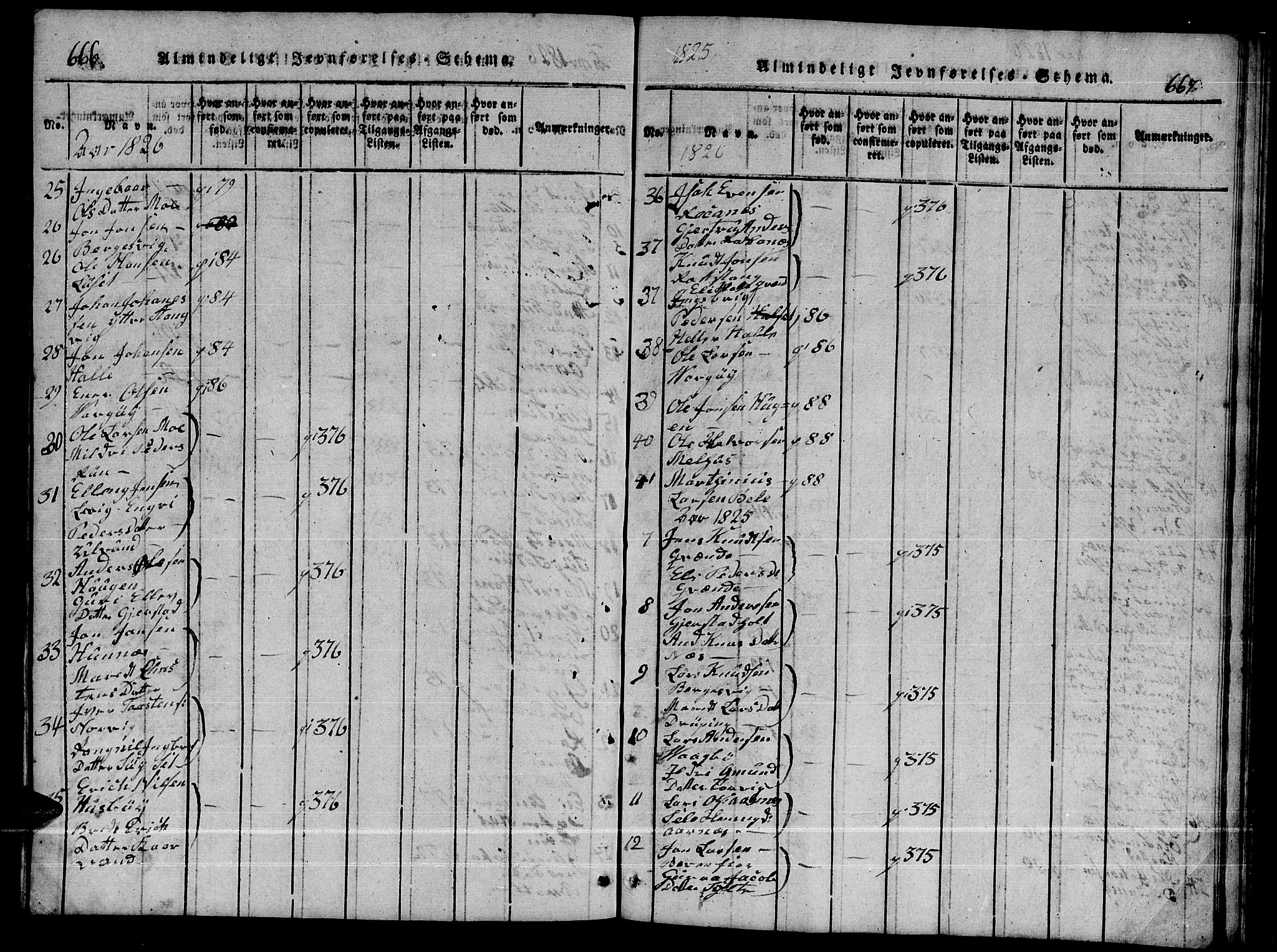 Ministerialprotokoller, klokkerbøker og fødselsregistre - Møre og Romsdal, AV/SAT-A-1454/592/L1031: Klokkerbok nr. 592C01, 1820-1833, s. 666-667