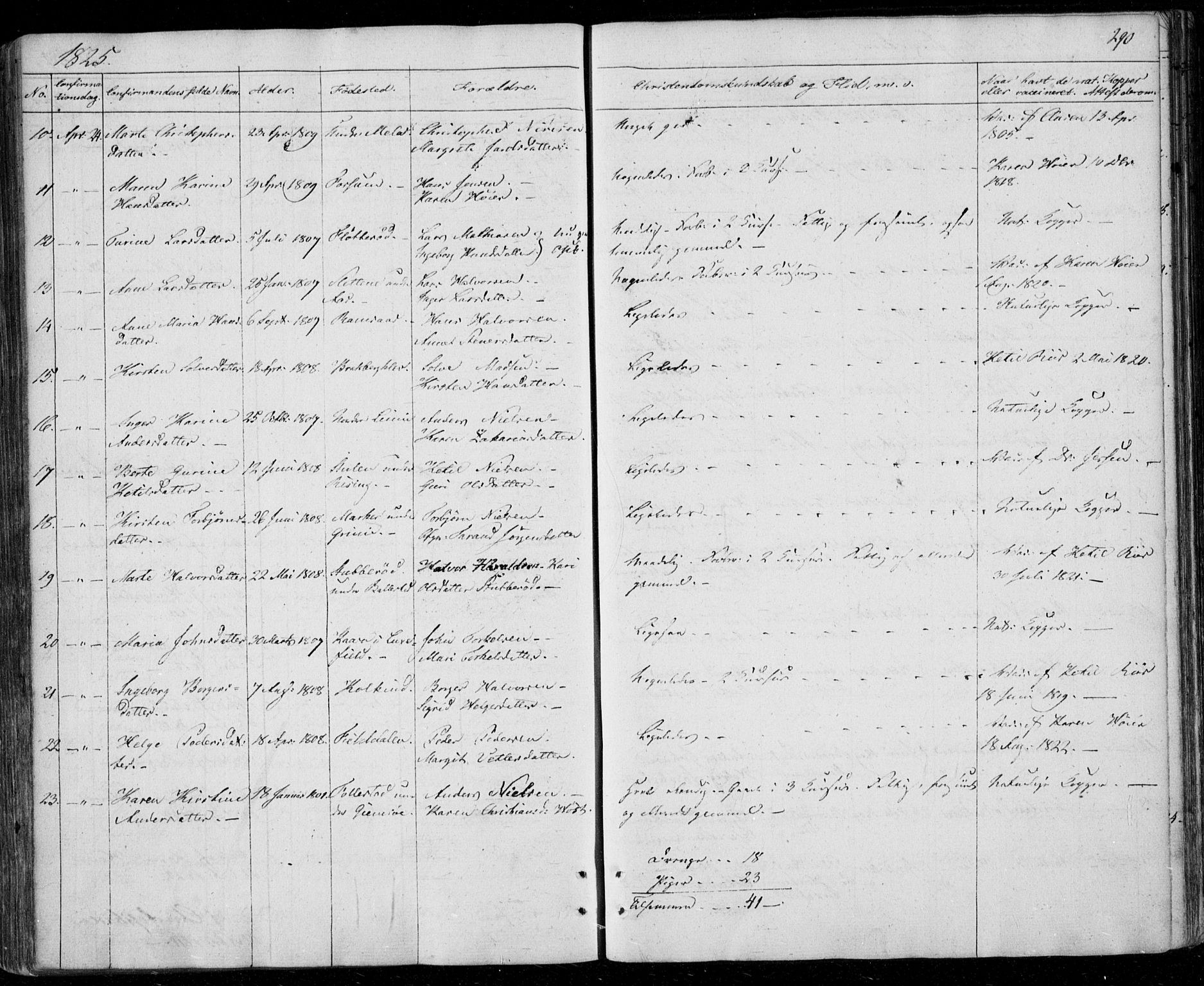 Gjerpen kirkebøker, AV/SAKO-A-265/F/Fa/L0005: Ministerialbok nr. I 5, 1823-1829, s. 290