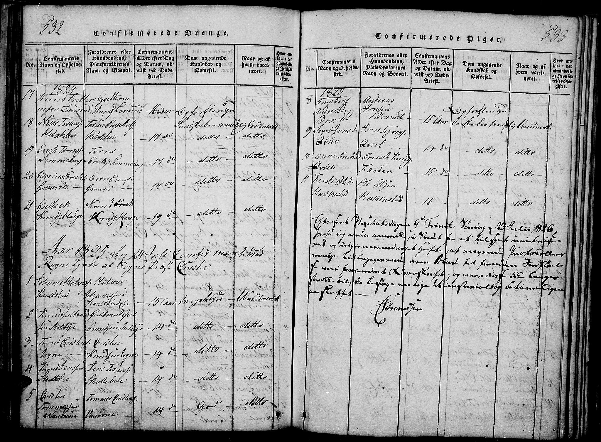 Slidre prestekontor, AV/SAH-PREST-134/H/Ha/Haa/L0002: Ministerialbok nr. 2, 1814-1830, s. 532-533