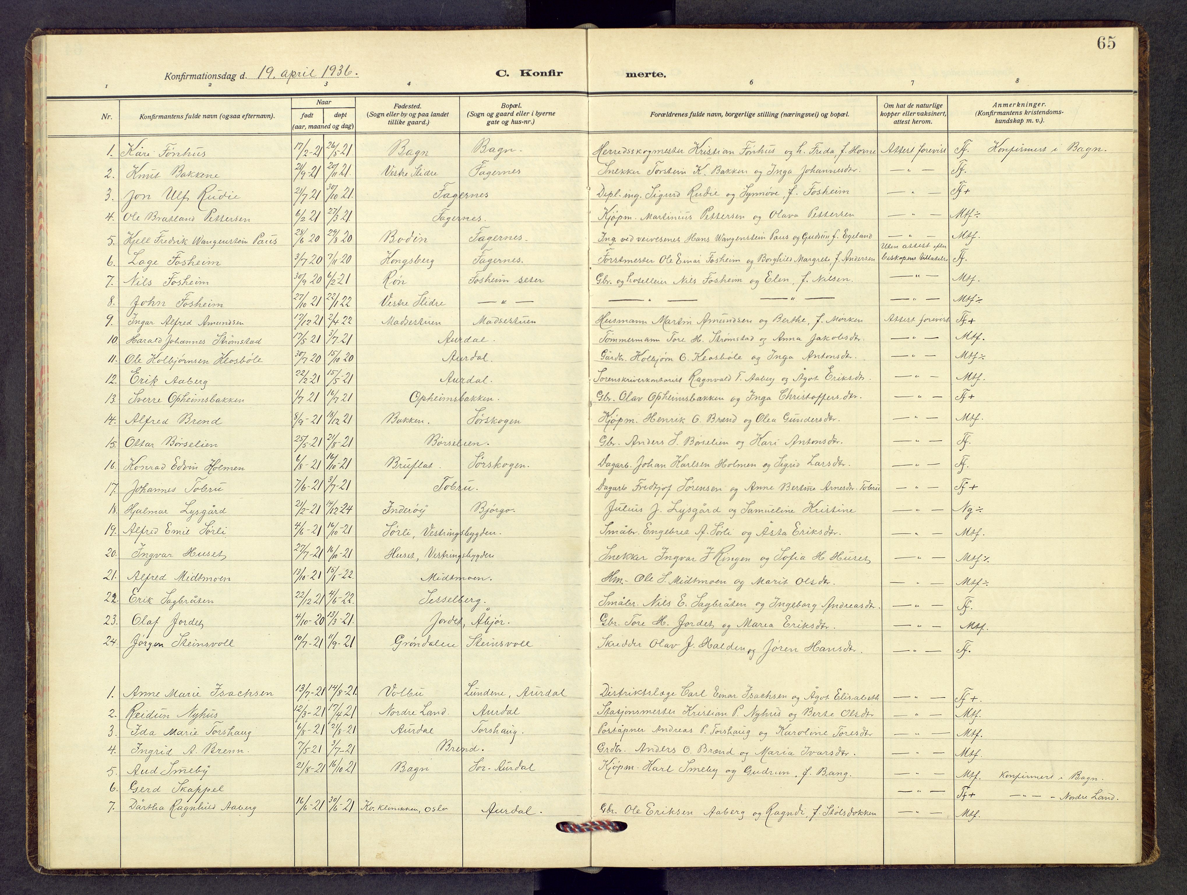 Nord-Aurdal prestekontor, AV/SAH-PREST-132/H/Ha/Hab/L0017: Klokkerbok nr. 17, 1933-1946, s. 65