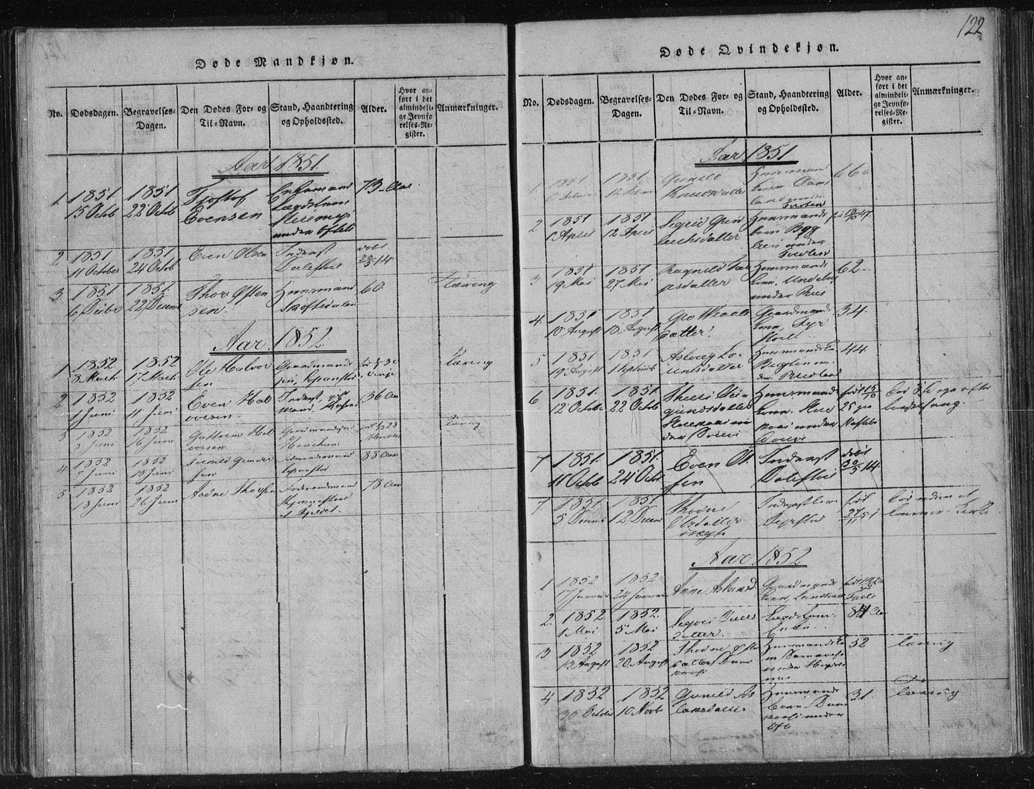 Lårdal kirkebøker, SAKO/A-284/F/Fc/L0001: Ministerialbok nr. III 1, 1815-1860, s. 122