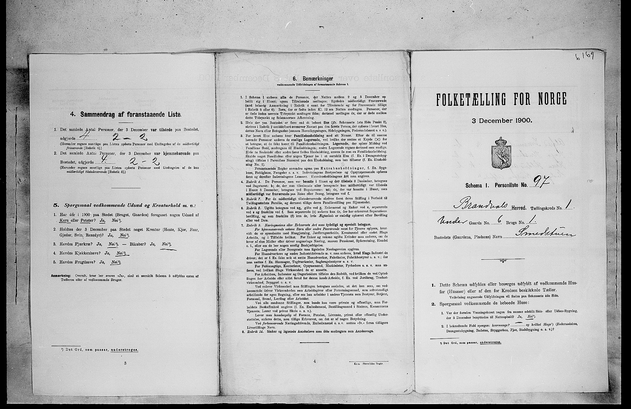 SAH, Folketelling 1900 for 0422 Brandval herred, 1900, s. 286