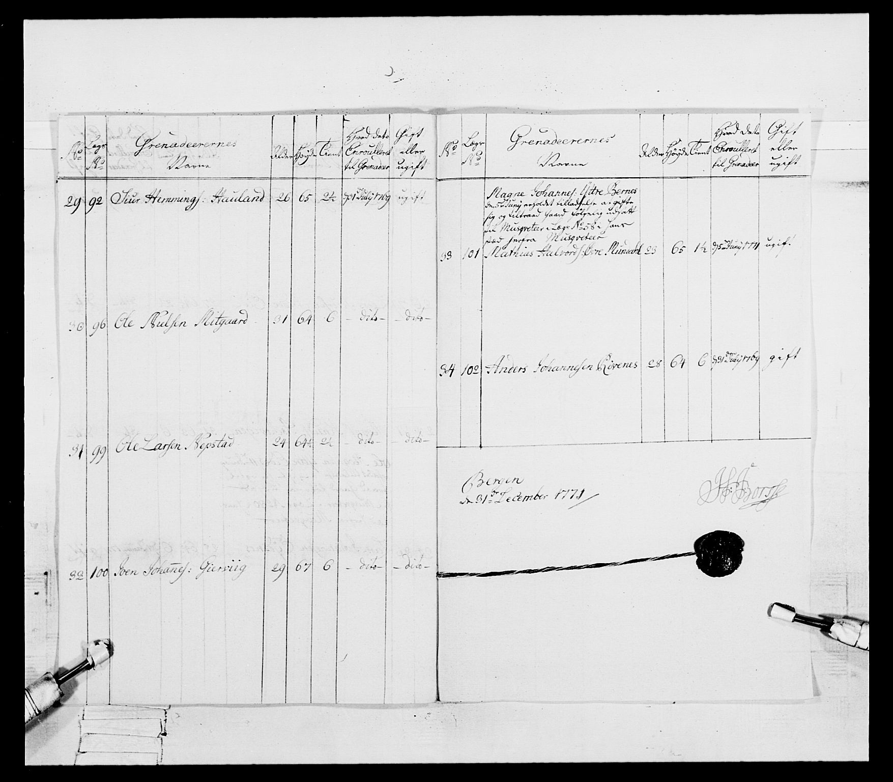 Generalitets- og kommissariatskollegiet, Det kongelige norske kommissariatskollegium, RA/EA-5420/E/Eh/L0092: 2. Bergenhusiske nasjonale infanteriregiment, 1769-1771, s. 478