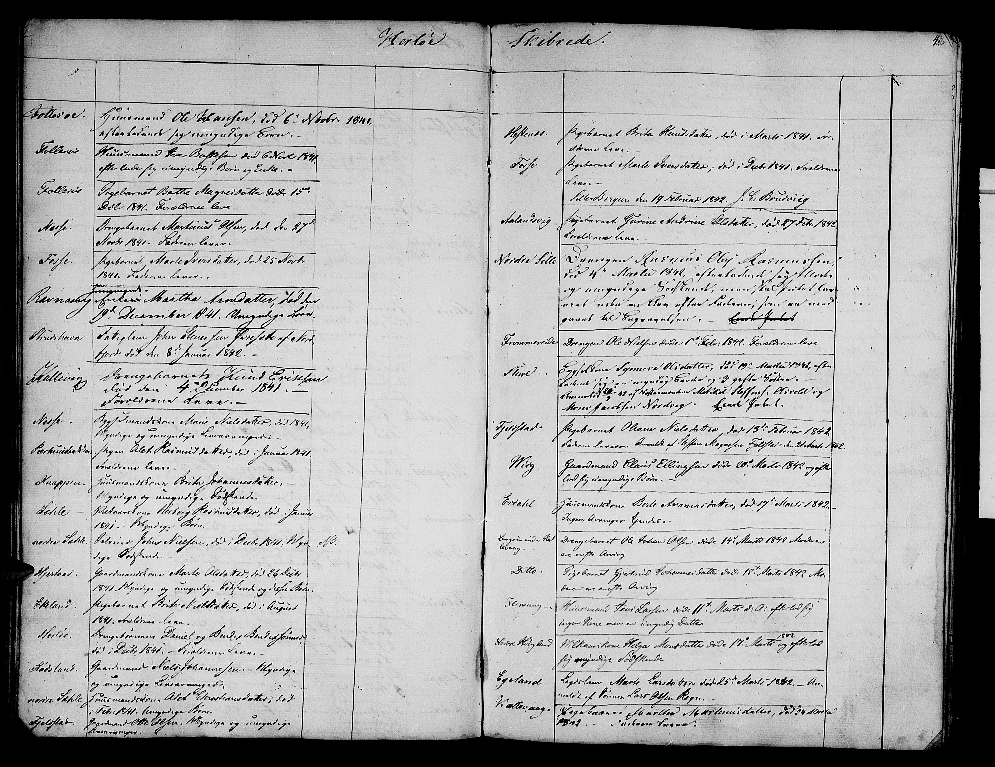 Nordhordland sorenskrivar, AV/SAB-A-2901/1/H/Hk/Hka/L0002: Dødsfallsprotokollar, 1830-1844, s. 43