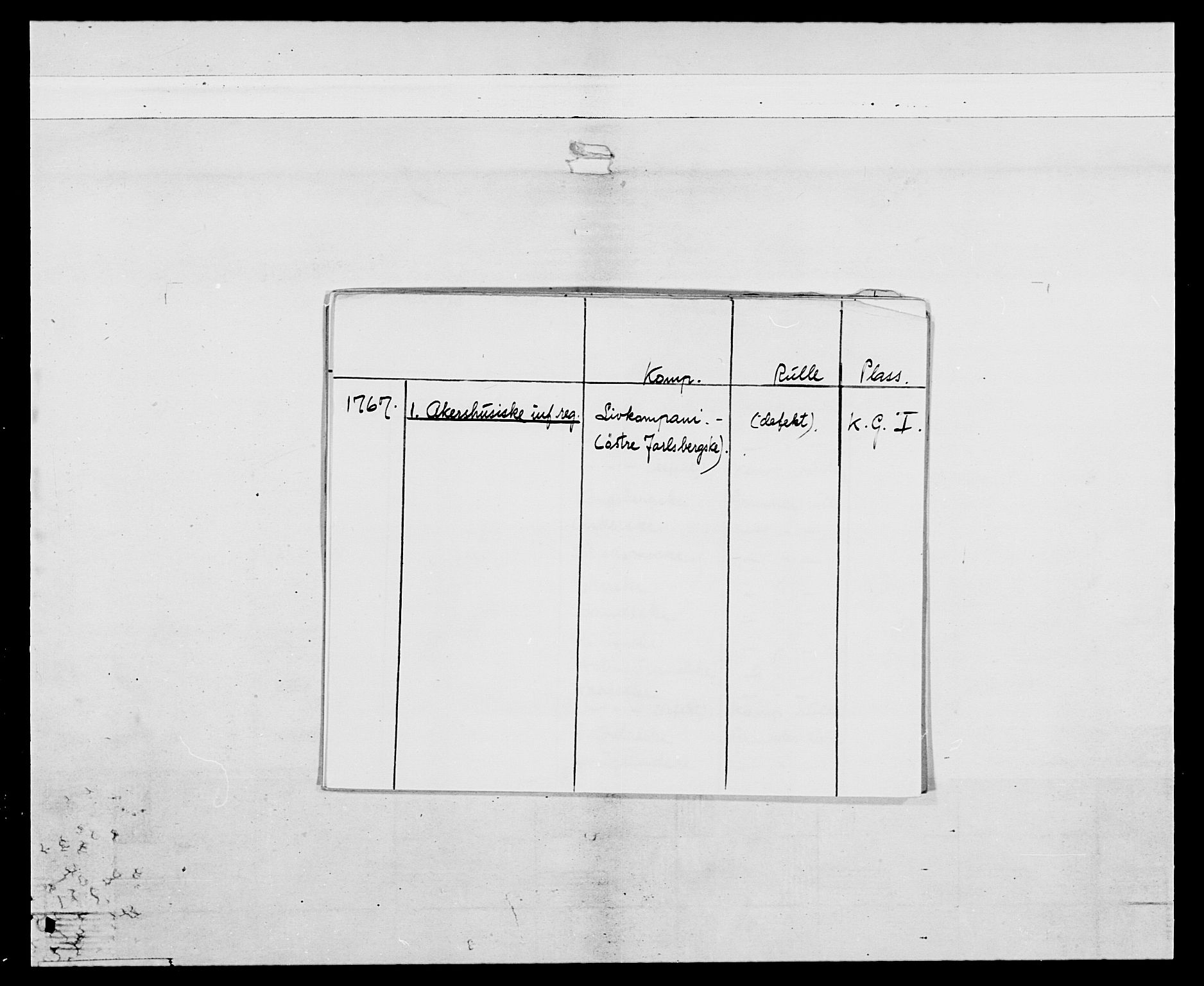 Generalitets- og kommissariatskollegiet, Det kongelige norske kommissariatskollegium, AV/RA-EA-5420/E/Eh/L0037: 1. Akershusiske nasjonale infanteriregiment, 1767-1773, s. 2