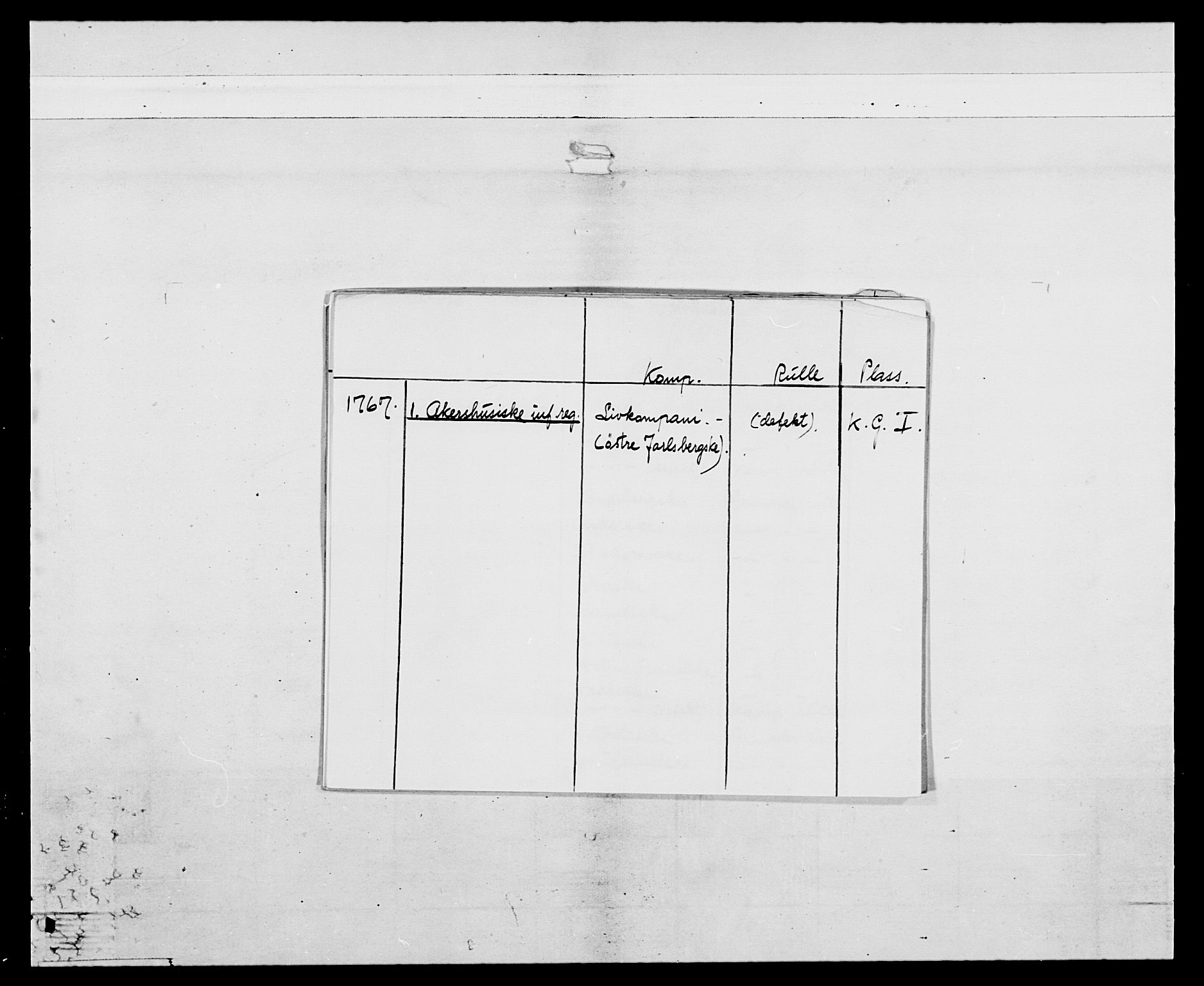 Generalitets- og kommissariatskollegiet, Det kongelige norske kommissariatskollegium, RA/EA-5420/E/Eh/L0037: 1. Akershusiske nasjonale infanteriregiment, 1767-1773, s. 2