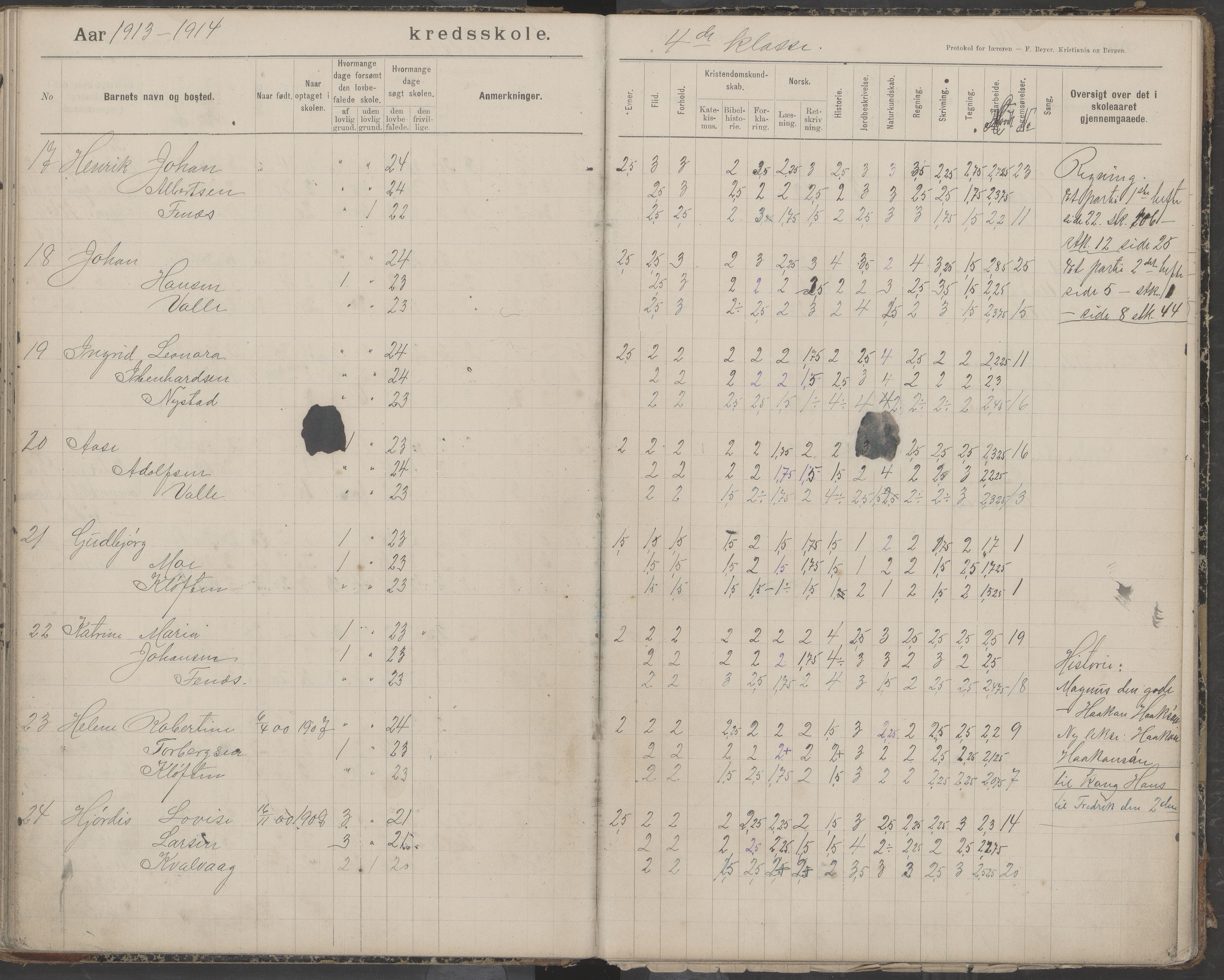 Bodin kommune. Støver skolekrets, AIN/K-18431.510.07/F/Fa/L0006: Protokoll lærere i Støver skolekrets, 1908-1918