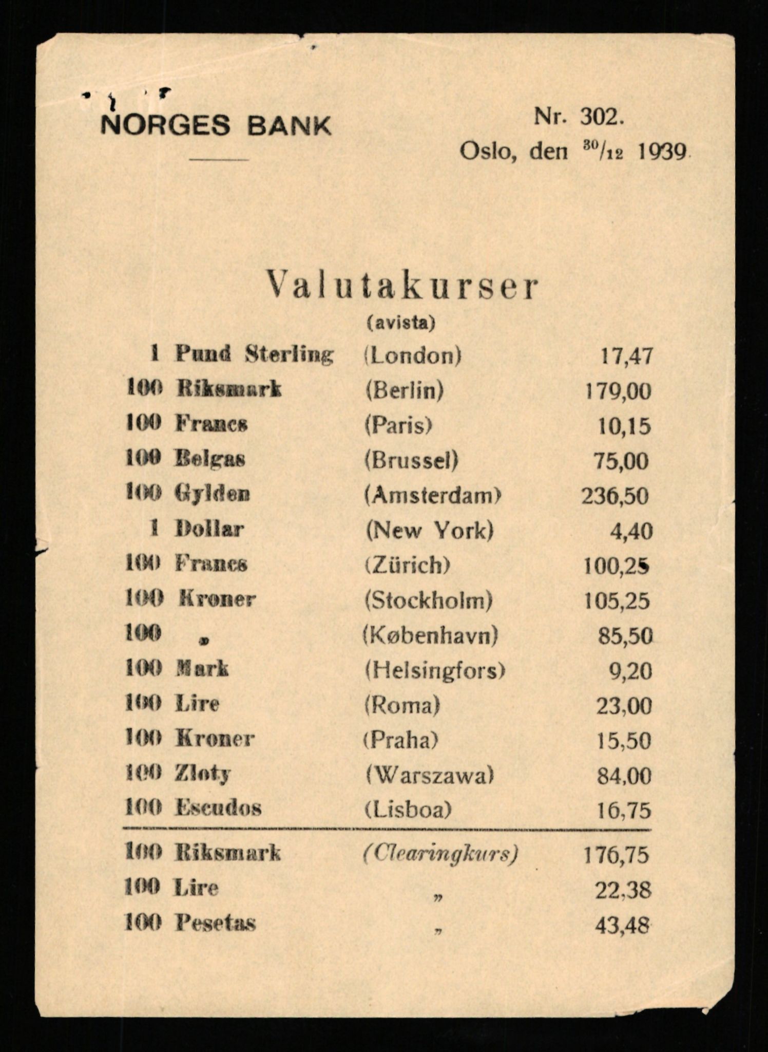 Norges Bank, Statistisk avdeling, RA/S-4063/D/L0171: Sakarkiv, 1925-1953, s. 2001