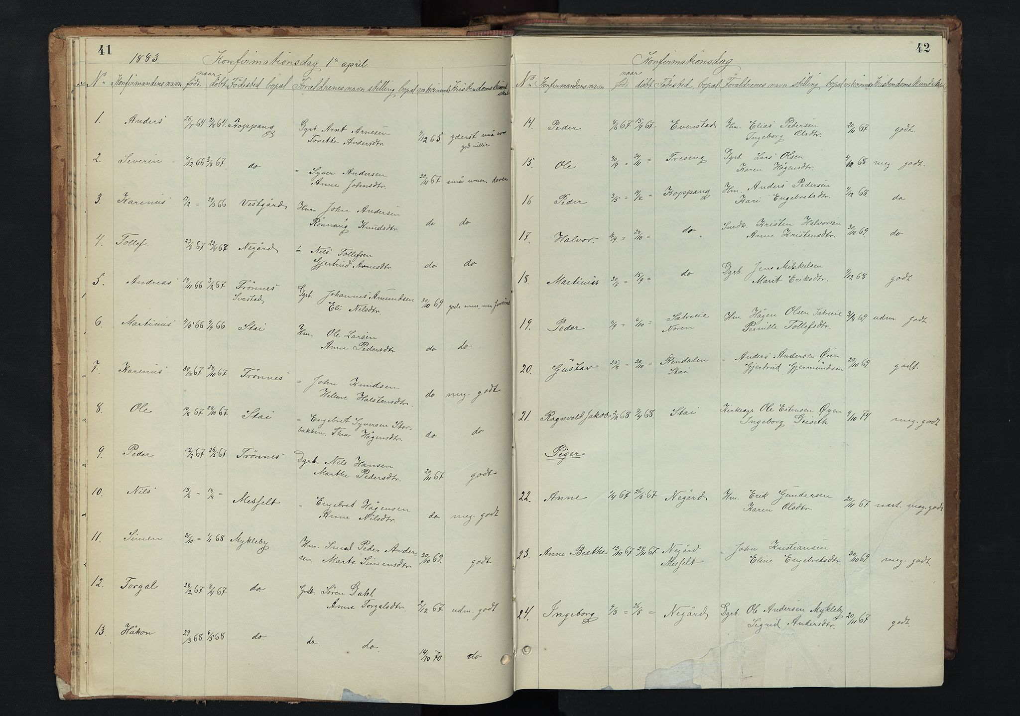 Stor-Elvdal prestekontor, AV/SAH-PREST-052/H/Ha/Hab/L0002: Klokkerbok nr. 2, 1860-1894, s. 41-42