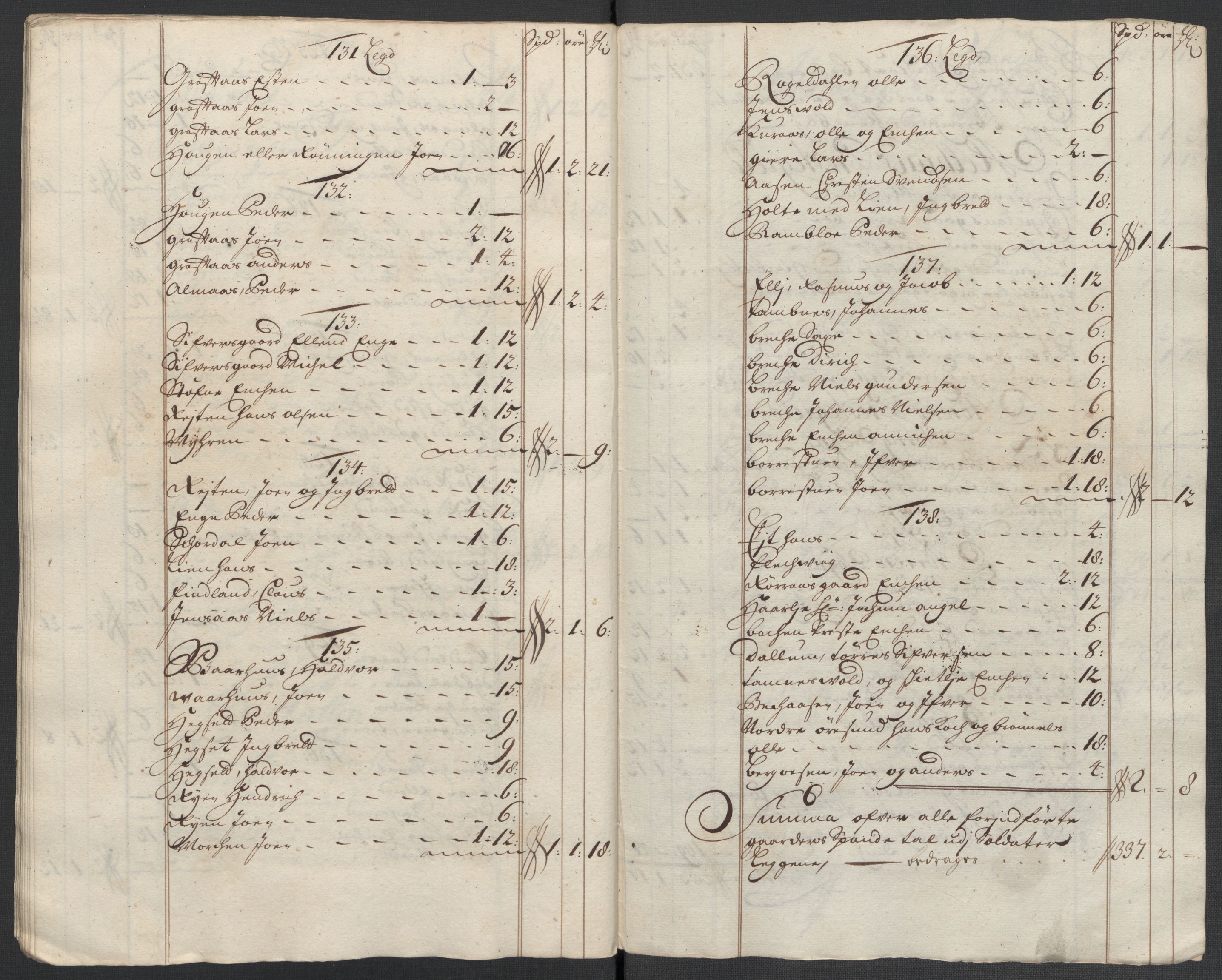 Rentekammeret inntil 1814, Reviderte regnskaper, Fogderegnskap, AV/RA-EA-4092/R60/L3960: Fogderegnskap Orkdal og Gauldal, 1710, s. 263