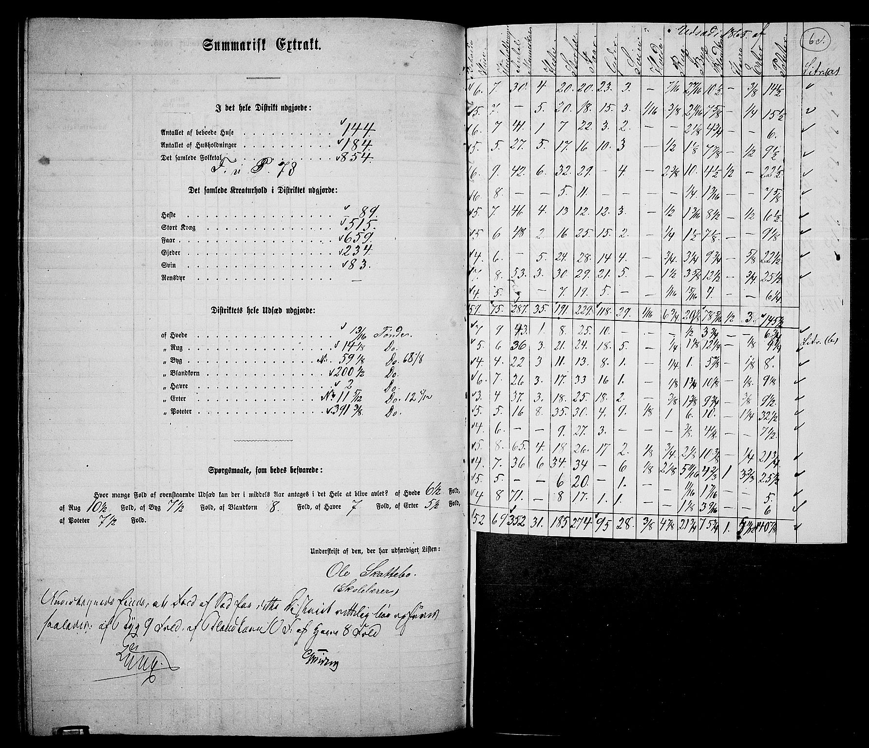 RA, Folketelling 1865 for 0524L Fåberg prestegjeld, Fåberg sokn og Lillehammer landsokn, 1865, s. 192