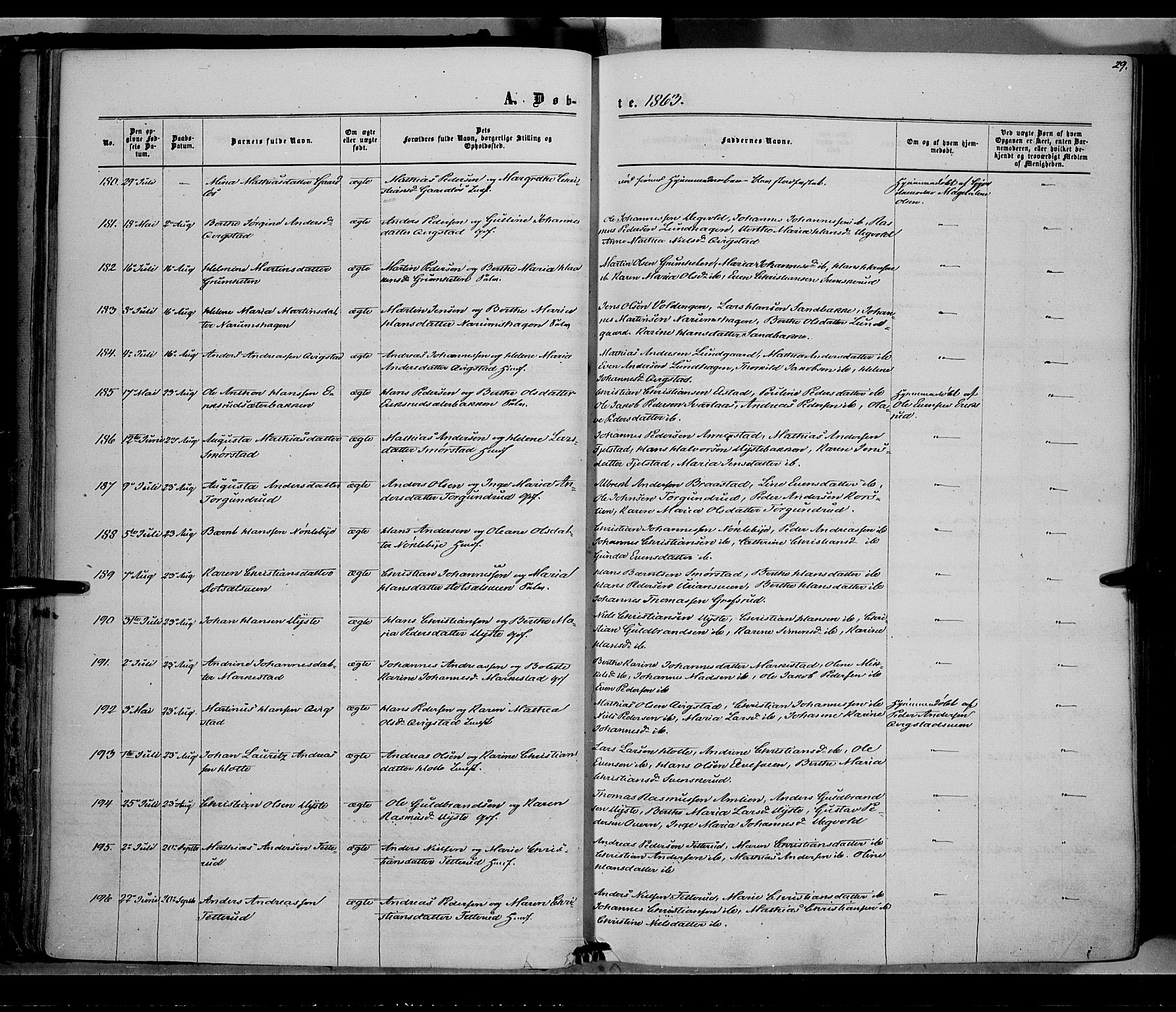 Vestre Toten prestekontor, SAH/PREST-108/H/Ha/Haa/L0007: Ministerialbok nr. 7, 1862-1869, s. 29