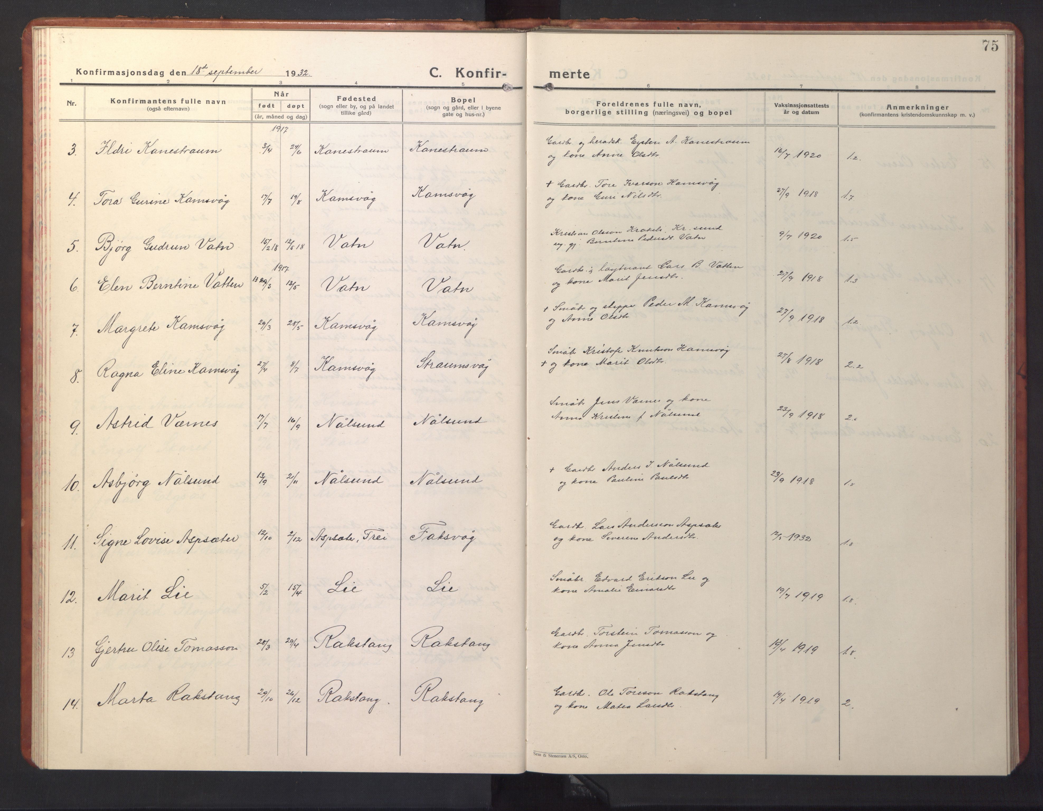 Ministerialprotokoller, klokkerbøker og fødselsregistre - Møre og Romsdal, AV/SAT-A-1454/587/L1002: Klokkerbok nr. 587C02, 1926-1951, s. 75