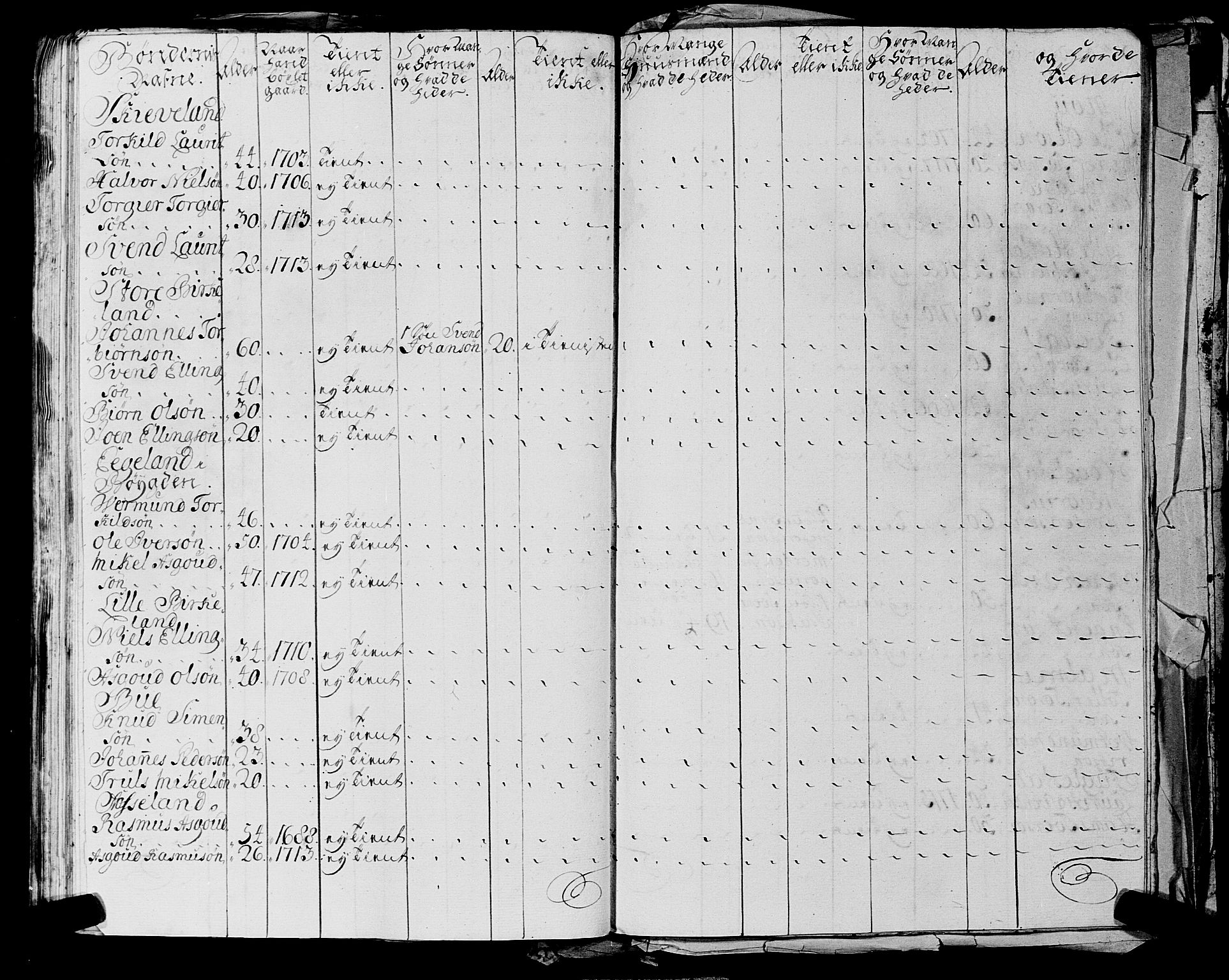 Fylkesmannen i Rogaland, AV/SAST-A-101928/99/3/325/325CA, 1655-1832, s. 2226