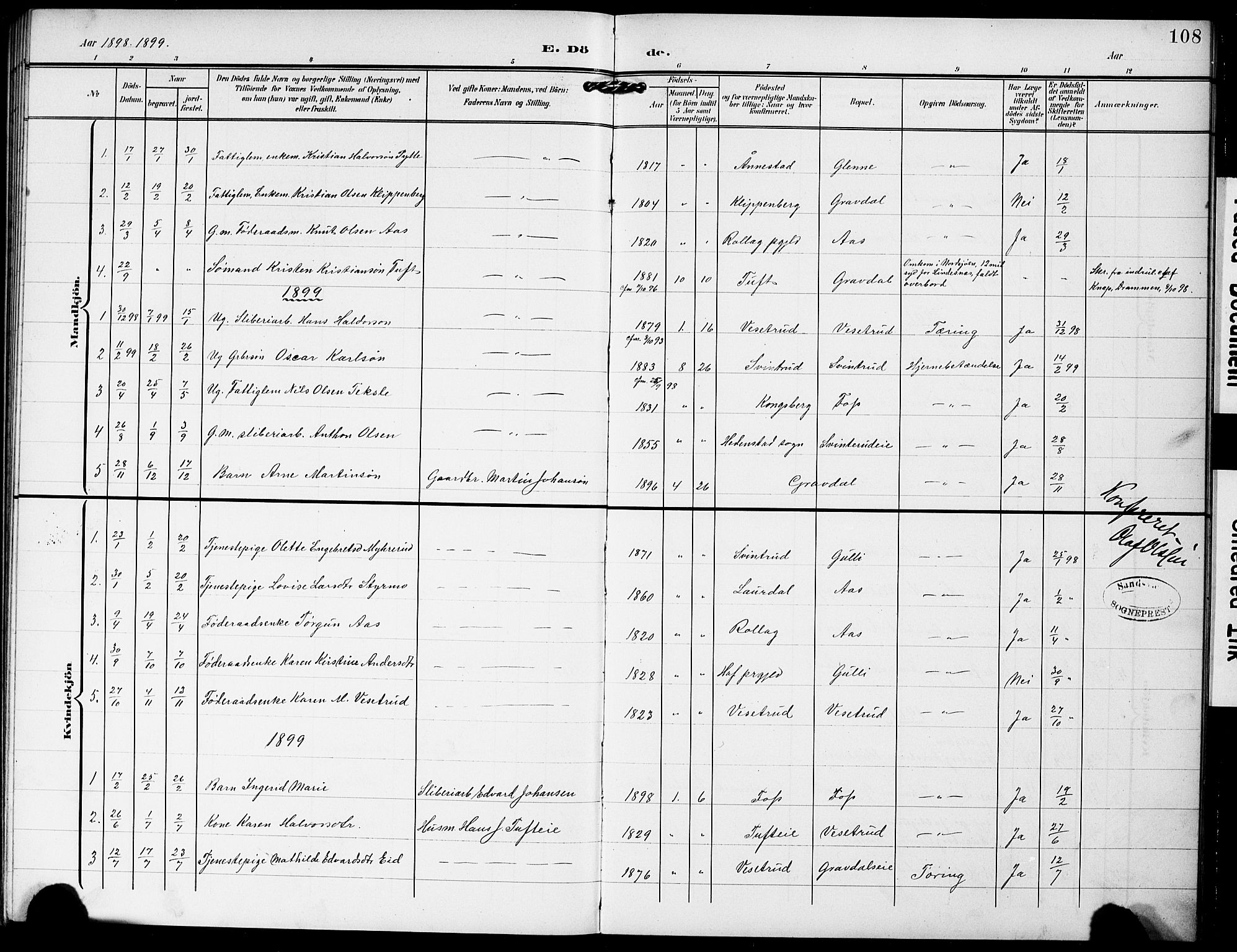 Sandsvær kirkebøker, AV/SAKO-A-244/G/Gc/L0001: Klokkerbok nr. III 1, 1878-1928, s. 108