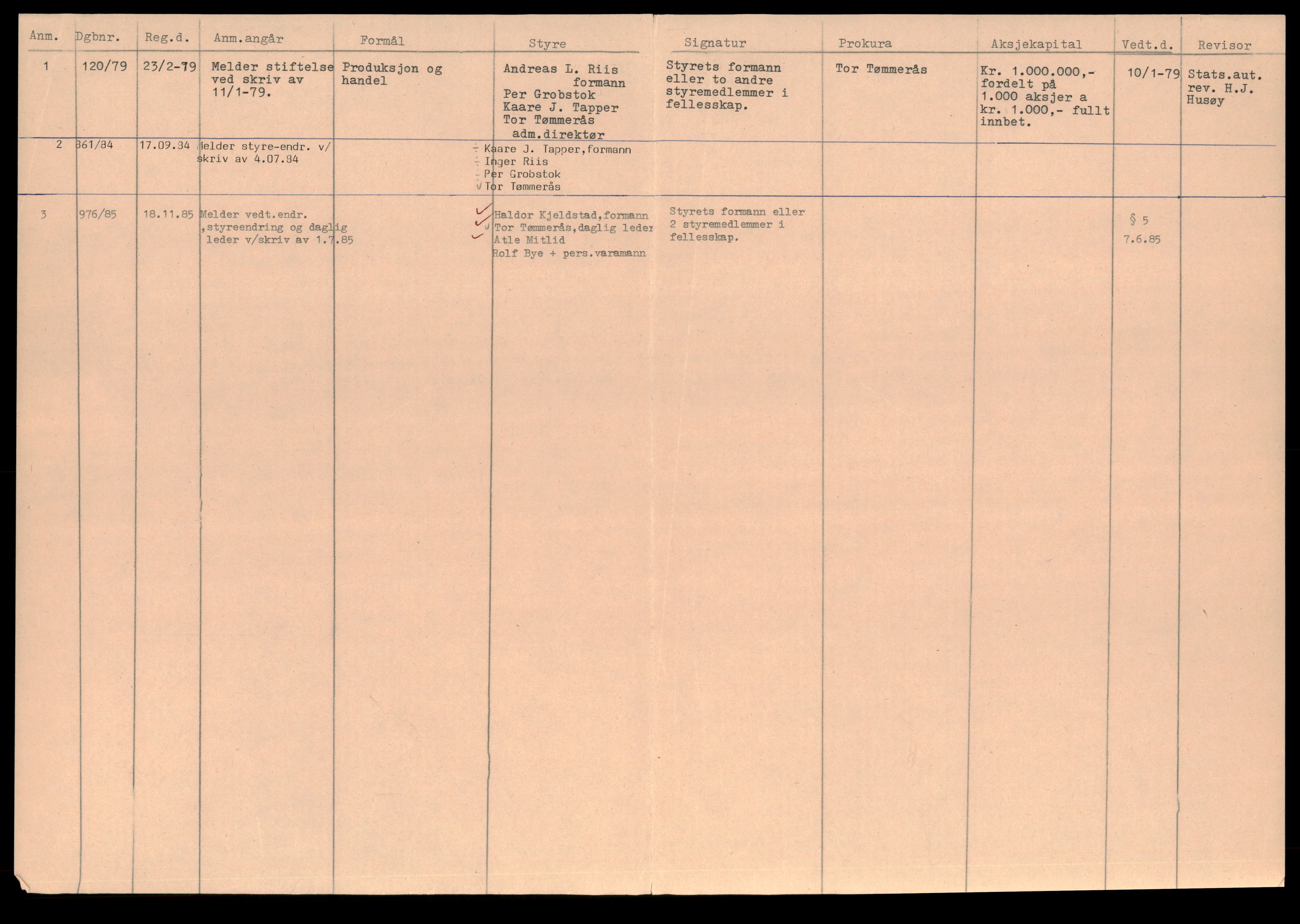 Trondheim byfogd, AV/SAT-A-0003/2/J/Jd/Jdd/L0045: Aksjeselskap, Ri-Ro, 1944-1990, s. 6