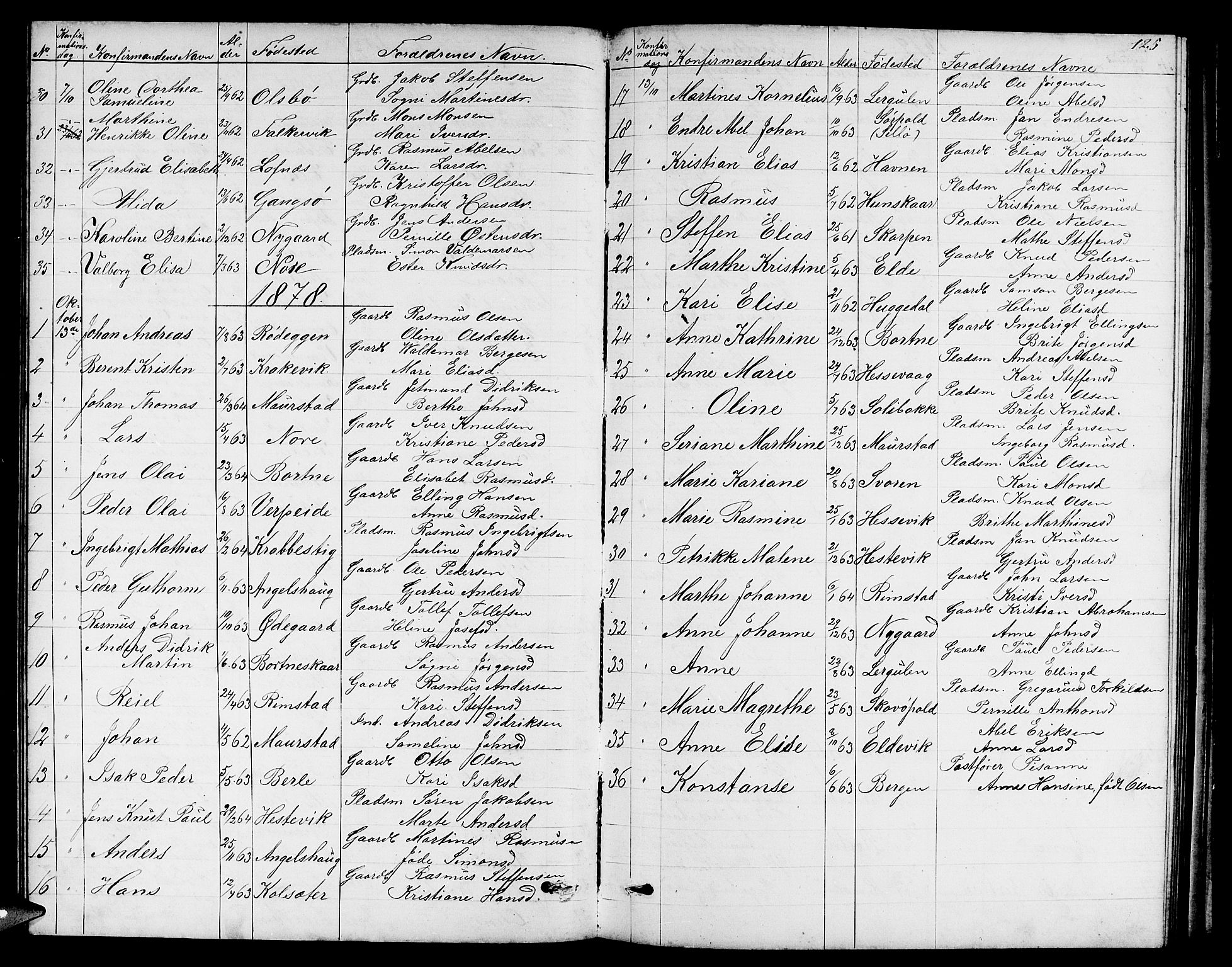 Davik sokneprestembete, AV/SAB-A-79701/H/Hab/Habc/L0001: Klokkerbok nr. C 1, 1866-1888, s. 125