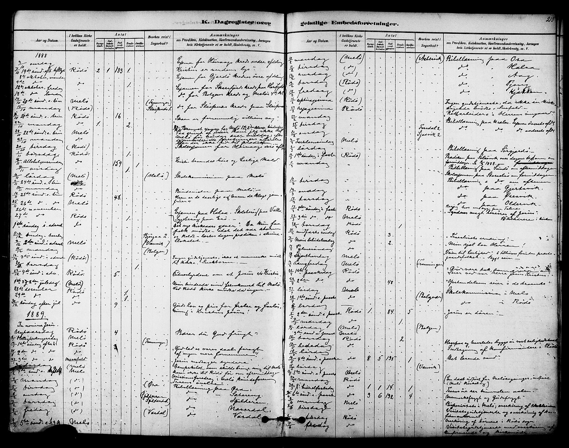 Ministerialprotokoller, klokkerbøker og fødselsregistre - Nordland, AV/SAT-A-1459/841/L0609: Ministerialbok nr. 841A13, 1878-1902, s. 215