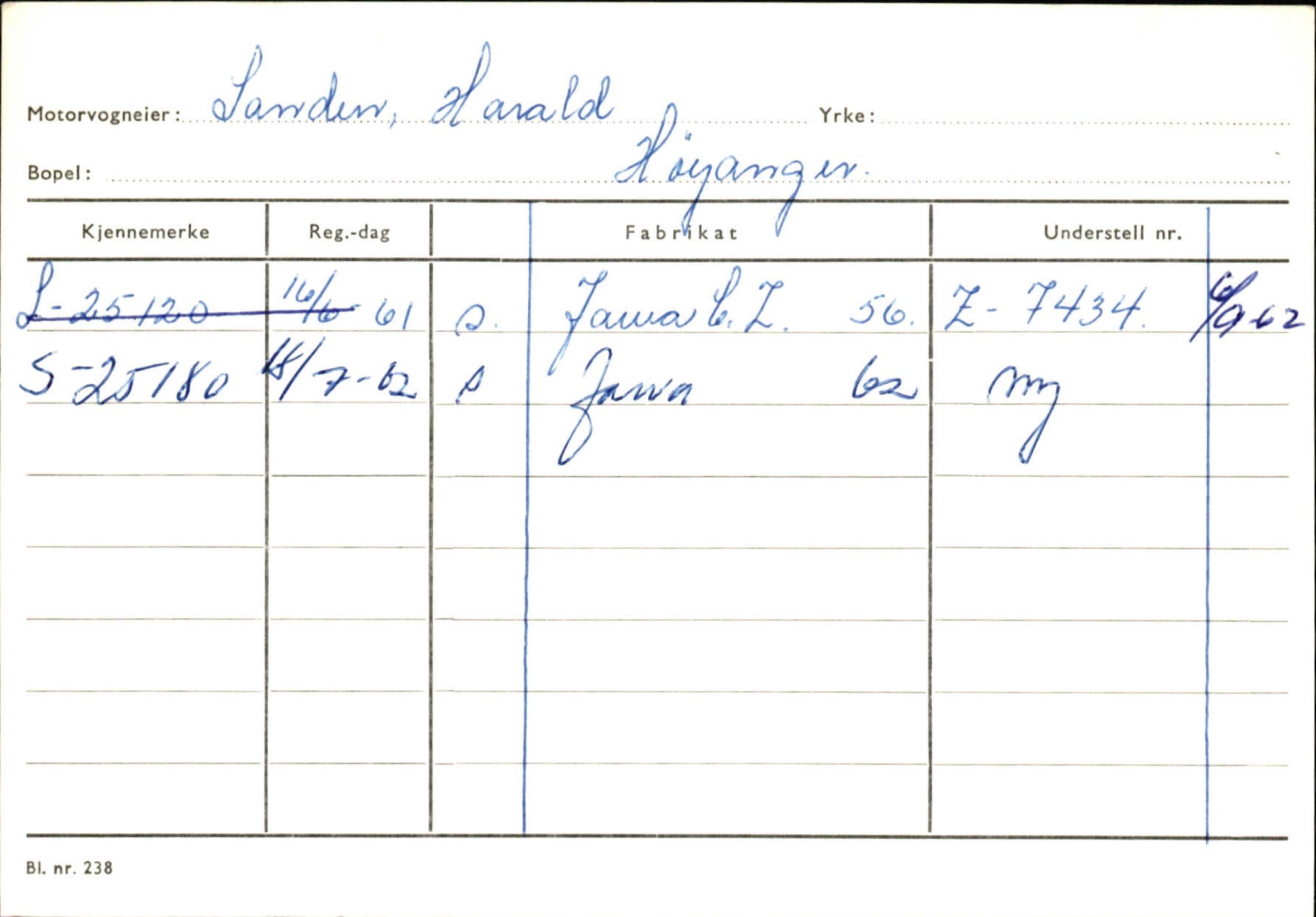 Statens vegvesen, Sogn og Fjordane vegkontor, AV/SAB-A-5301/4/F/L0131: Eigarregister Høyanger P-Å. Stryn S-Å, 1945-1975, s. 158