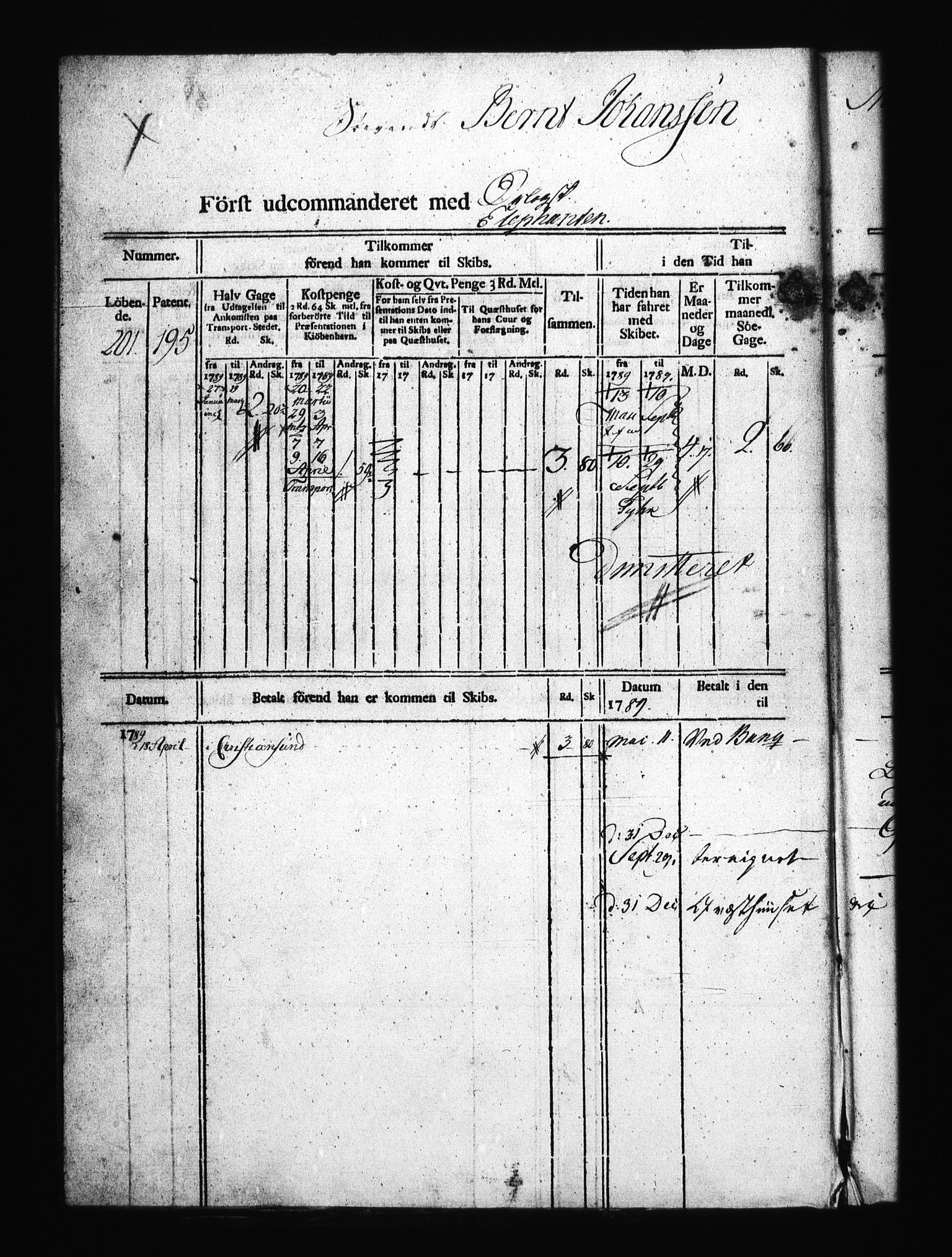 Sjøetaten, RA/EA-3110/F/L0307: Trondheim stift, bind 2, 1789