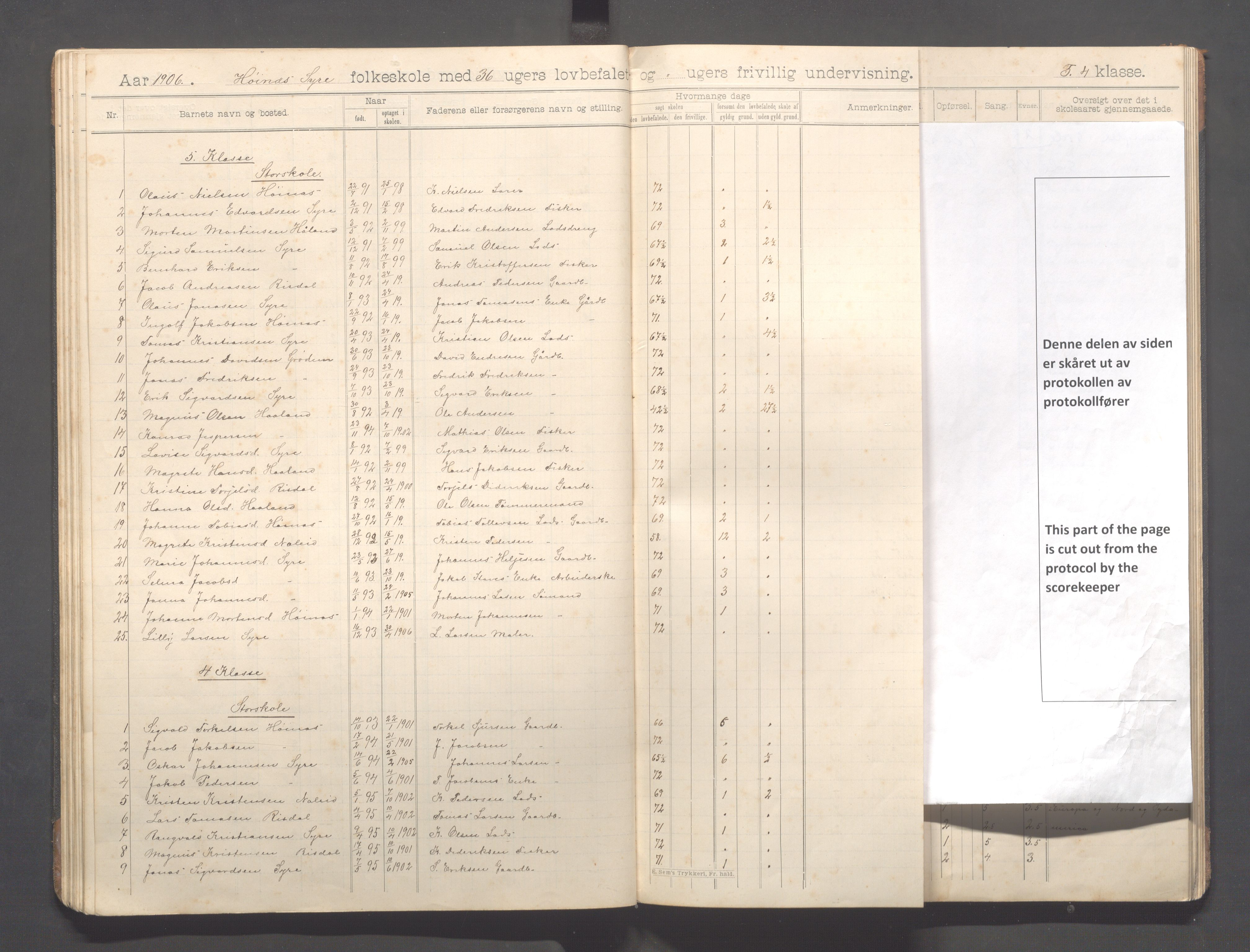 Skudenes kommune - Syre - Høynes skole, IKAR/A-307/H/L0006: Skoleprotokoll - Syre - Høynes 3.-5.kl., 1900-1916, s. 37